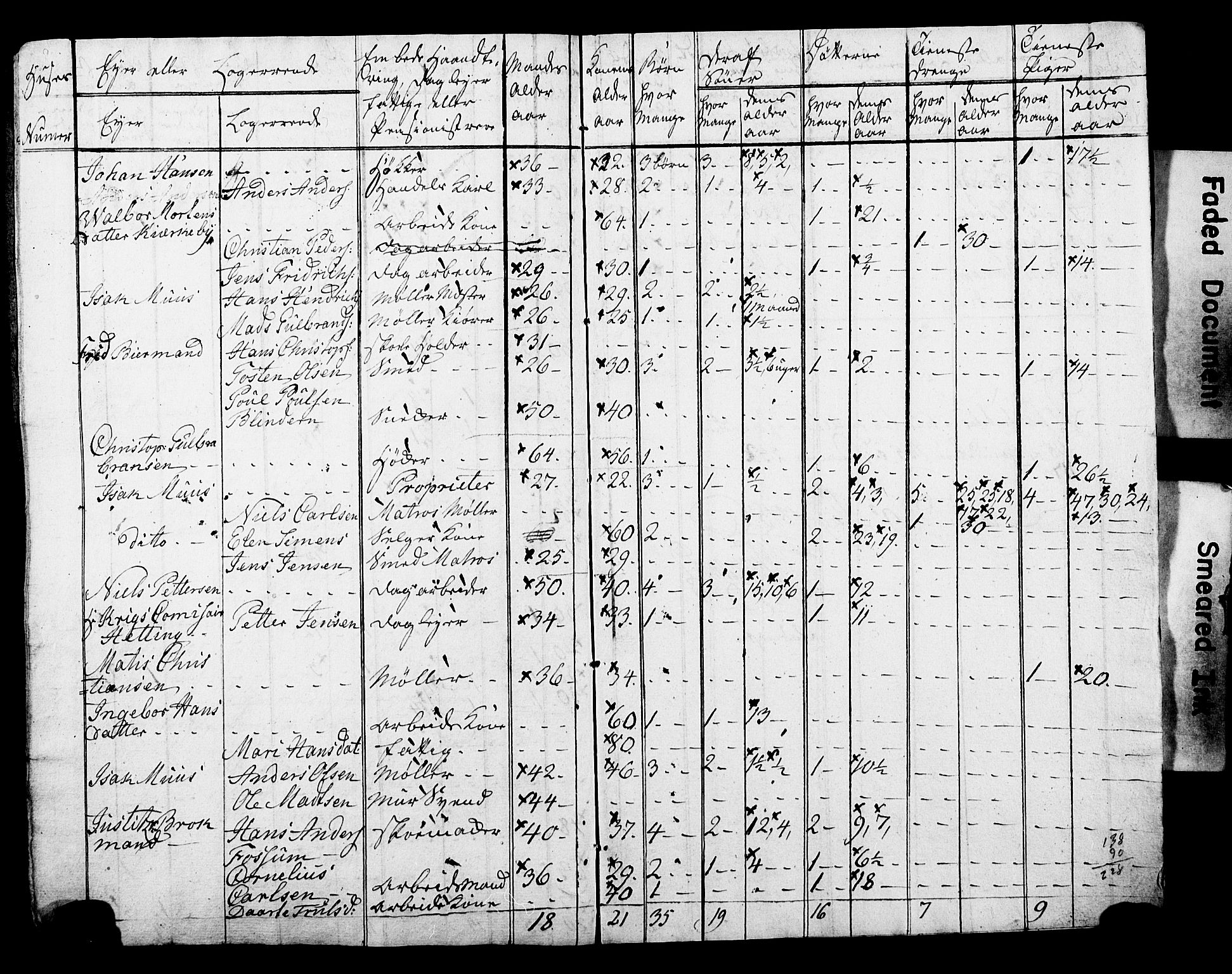 SAO, Census 1815 for Kristiania, 1815, p. 222