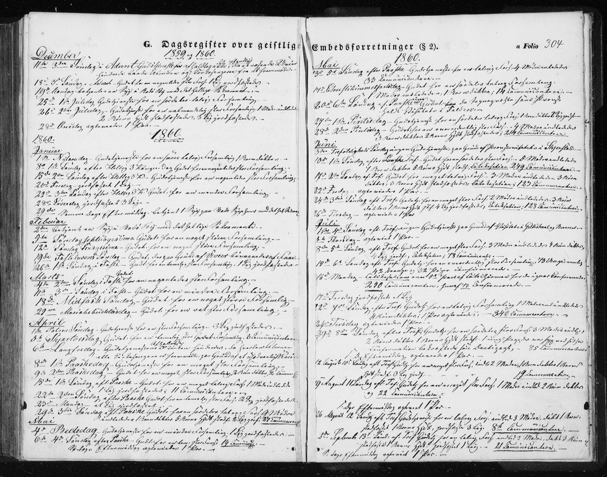 Ministerialprotokoller, klokkerbøker og fødselsregistre - Nordland, SAT/A-1459/801/L0028: Parish register (copy) no. 801C03, 1855-1867, p. 304