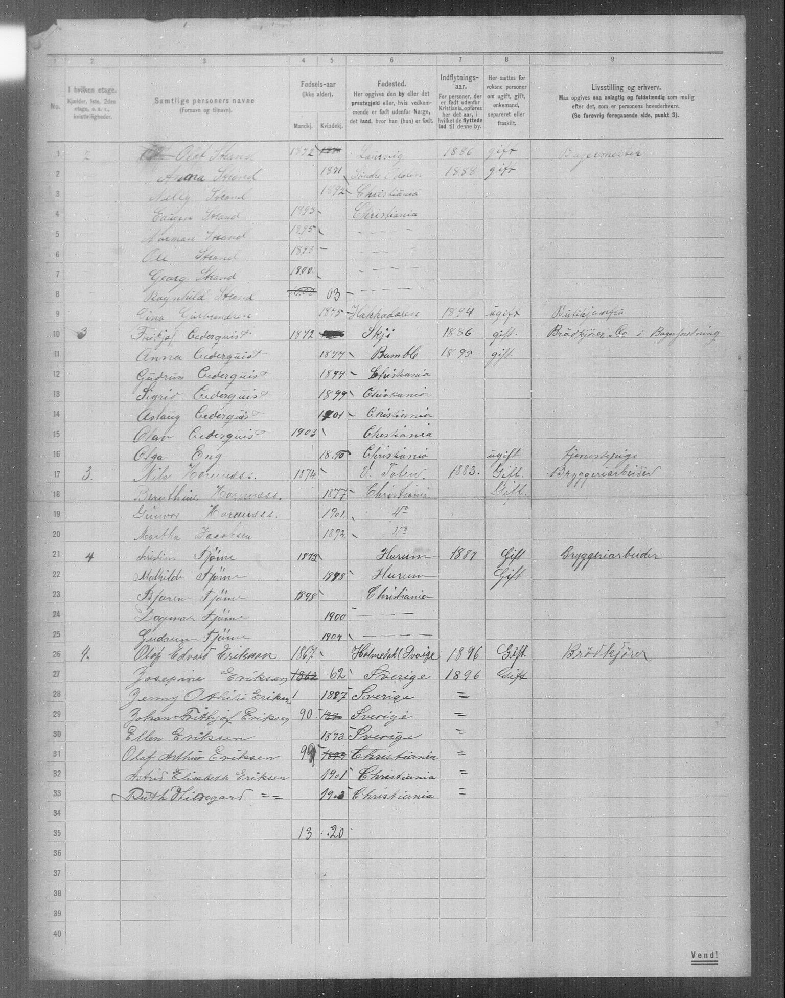 OBA, Municipal Census 1904 for Kristiania, 1904, p. 21643