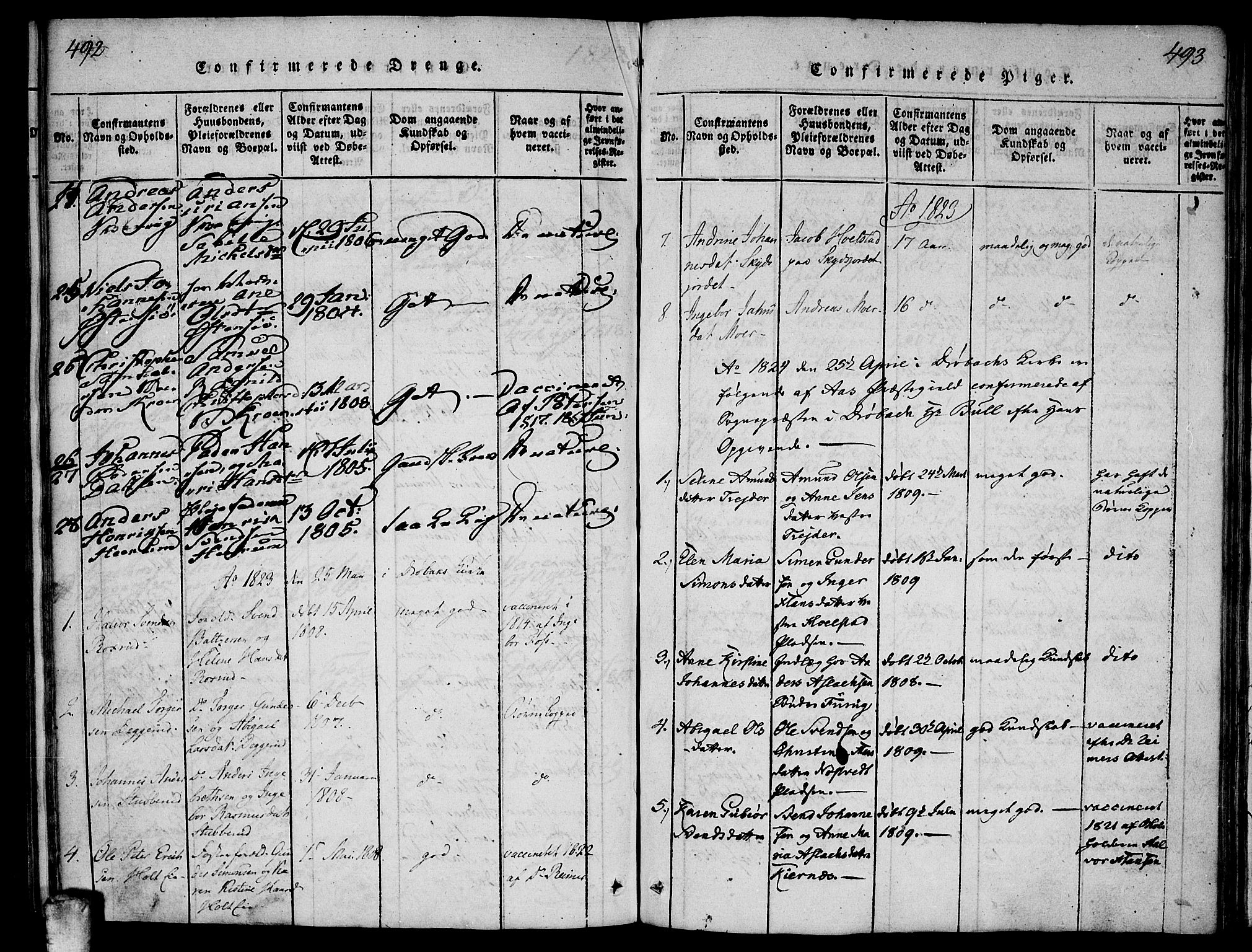 Ås prestekontor Kirkebøker, AV/SAO-A-10894/F/Fa/L0004: Parish register (official) no. I 4, 1818-1826, p. 492-493