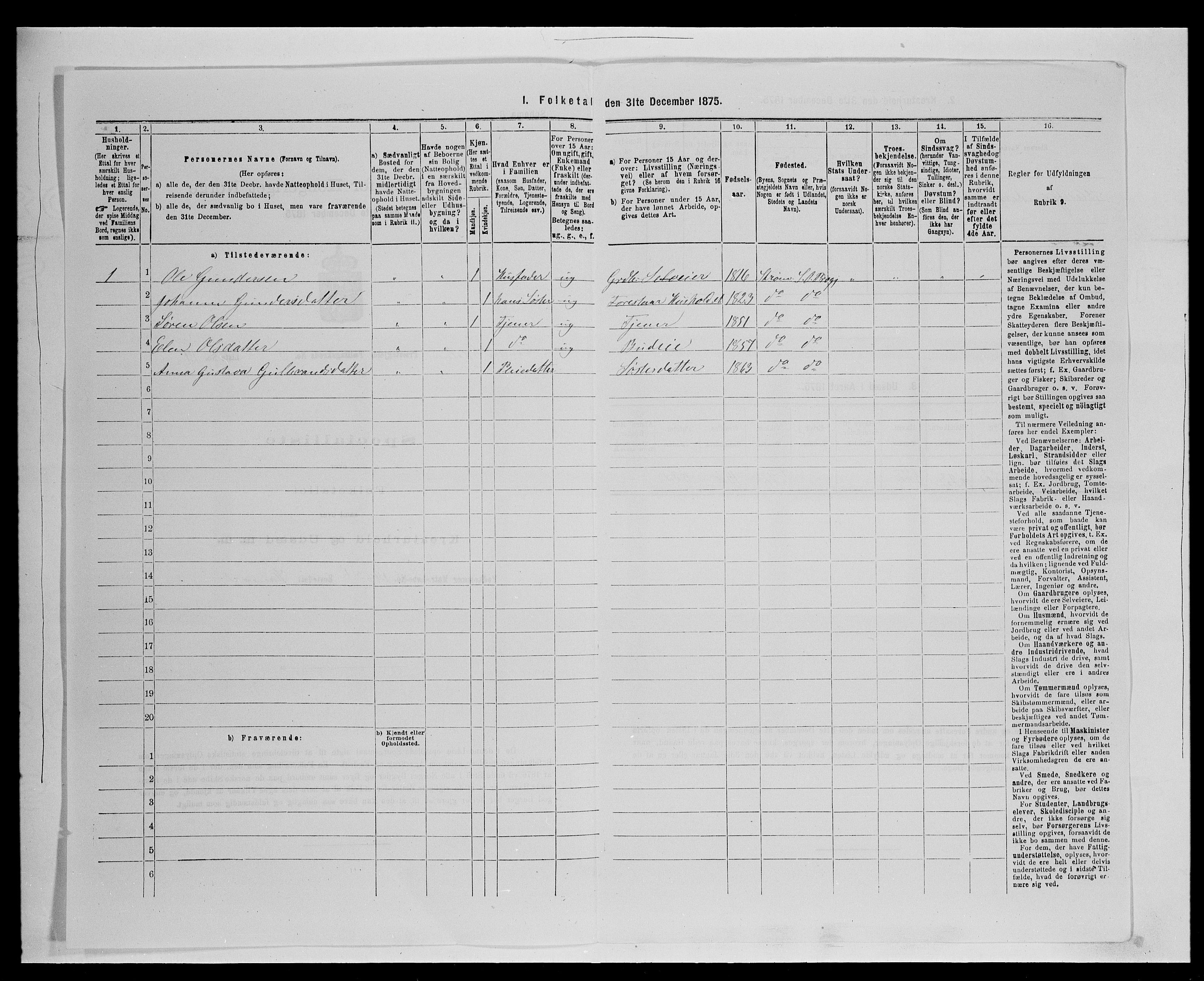 SAH, 1875 census for 0419P Sør-Odal, 1875, p. 409