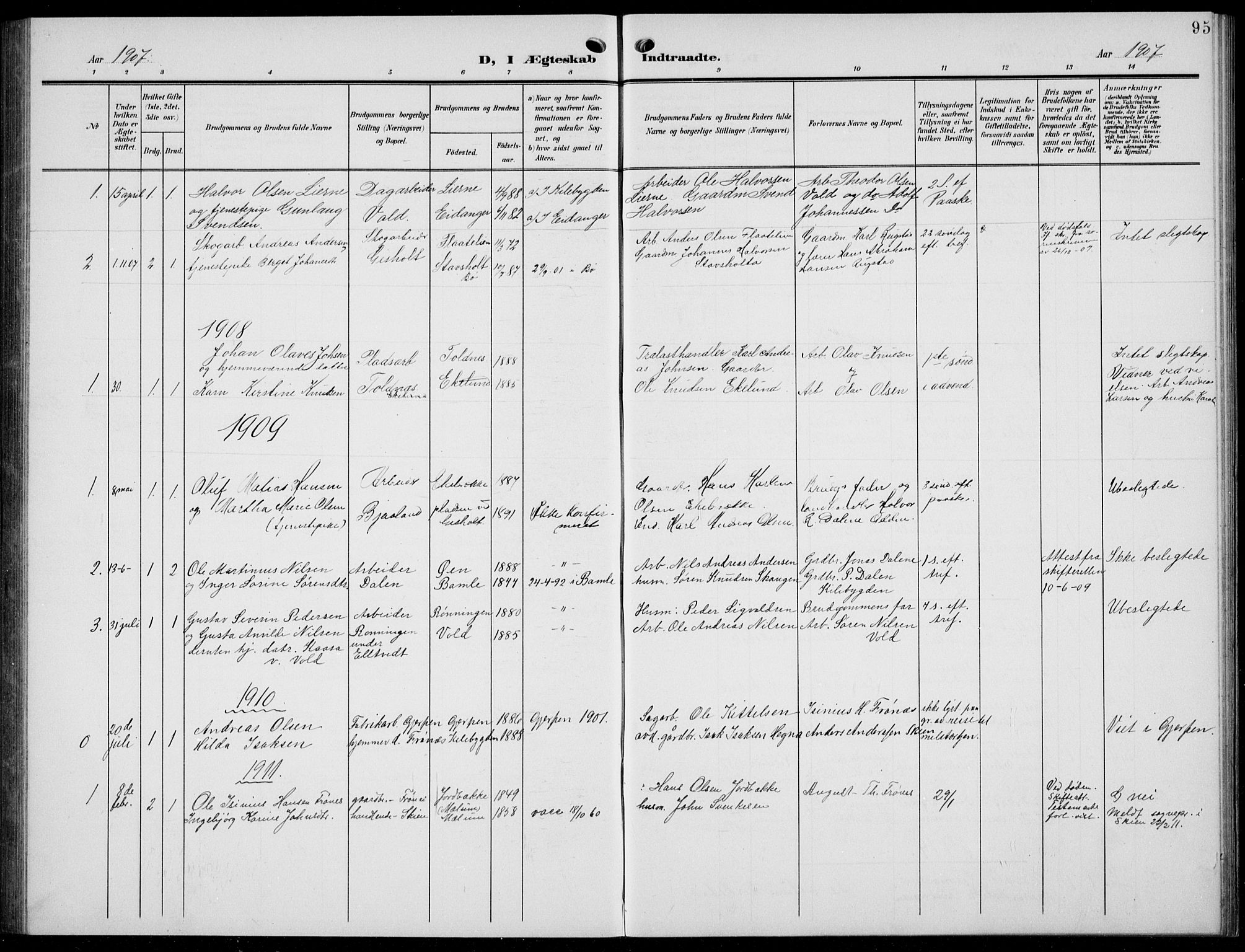 Solum kirkebøker, AV/SAKO-A-306/G/Gc/L0002: Parish register (copy) no. III 2, 1902-1934, p. 95