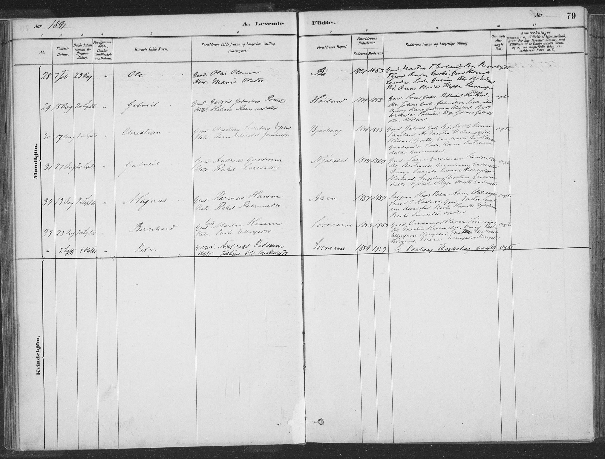 Hå sokneprestkontor, SAST/A-101801/001/30BA/L0010: Parish register (official) no. A 9, 1879-1896, p. 79