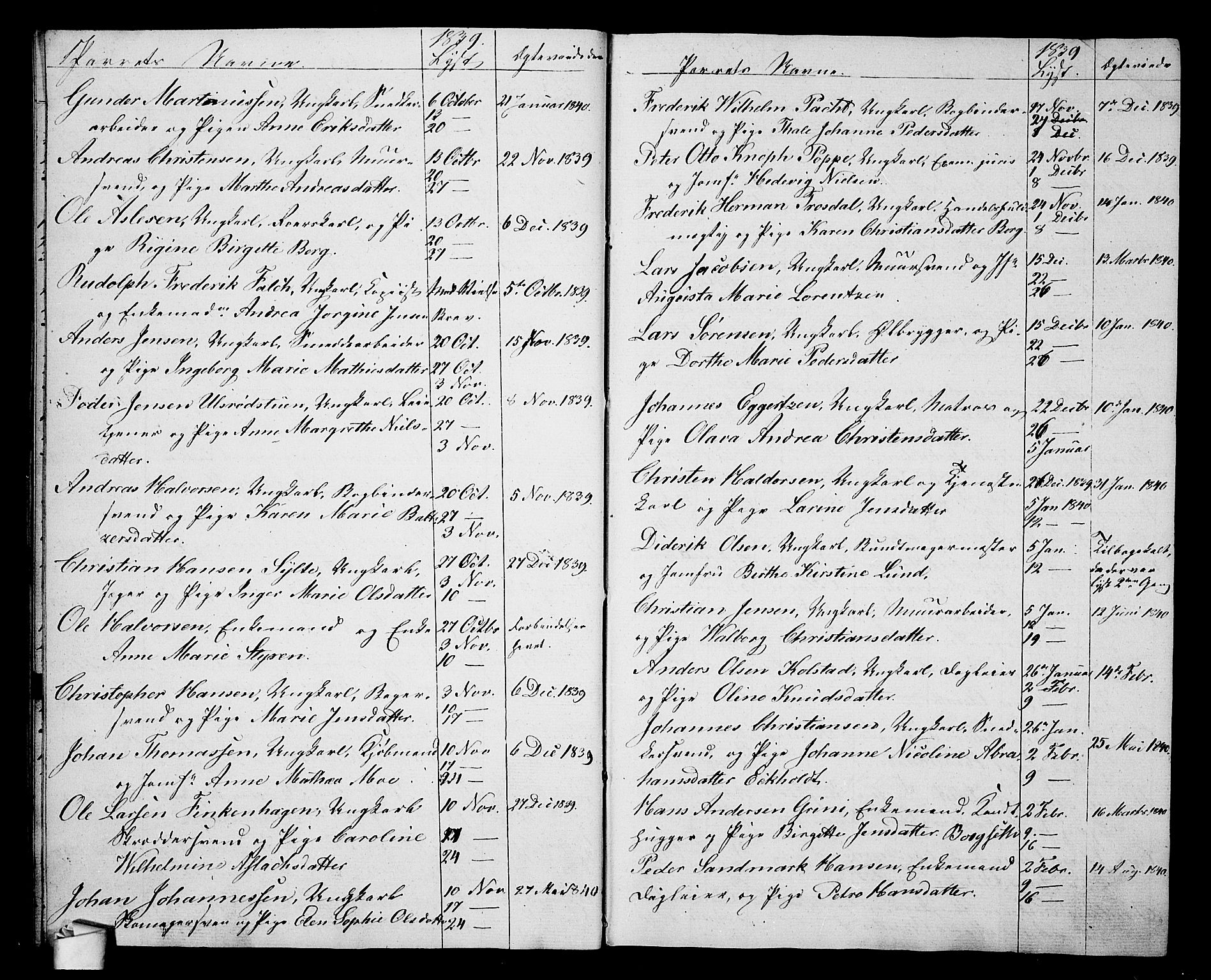 Oslo domkirke Kirkebøker, AV/SAO-A-10752/H/Ha/L0001: Banns register no. 1, 1837-1849