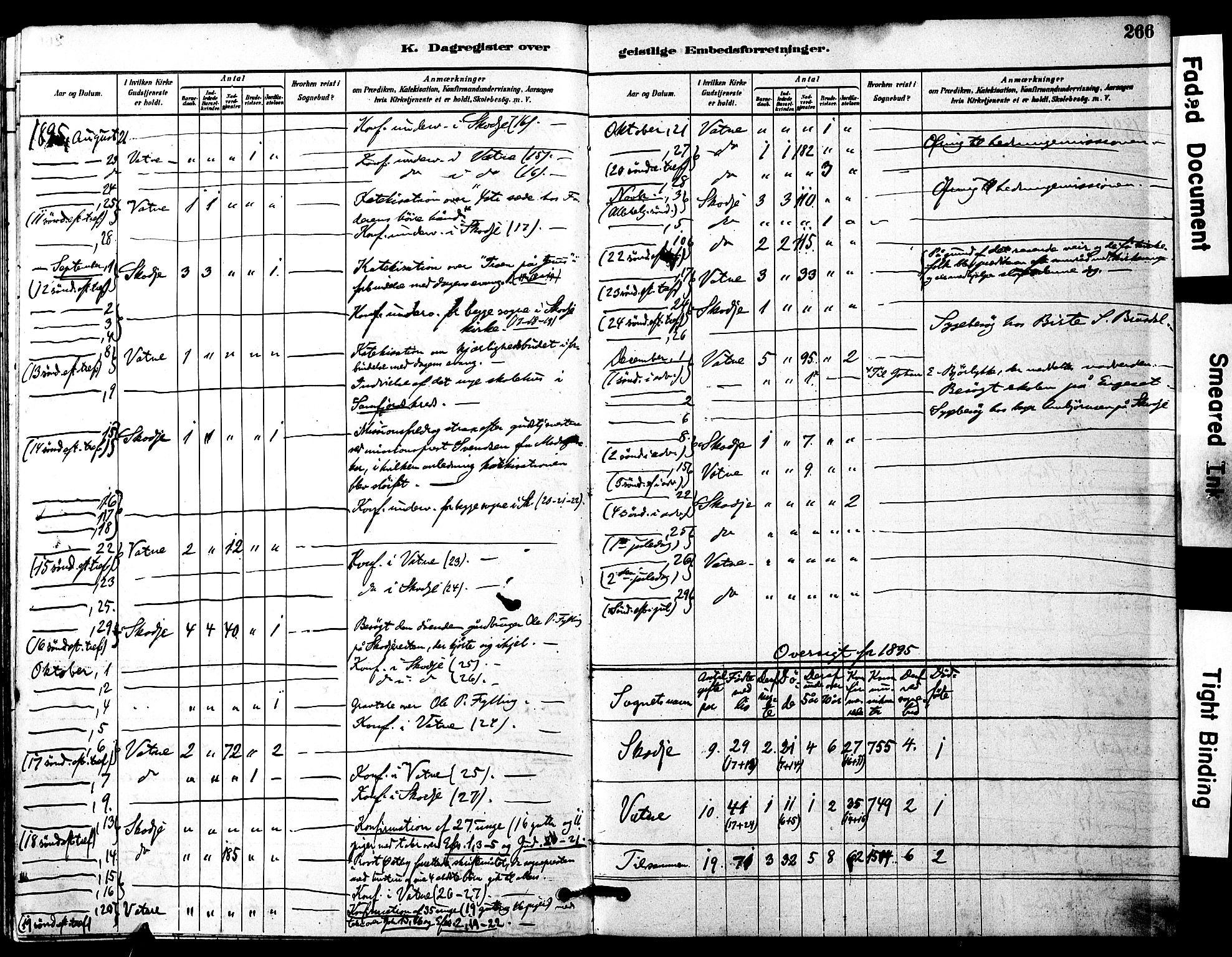 Ministerialprotokoller, klokkerbøker og fødselsregistre - Møre og Romsdal, SAT/A-1454/525/L0374: Parish register (official) no. 525A04, 1880-1899, p. 266