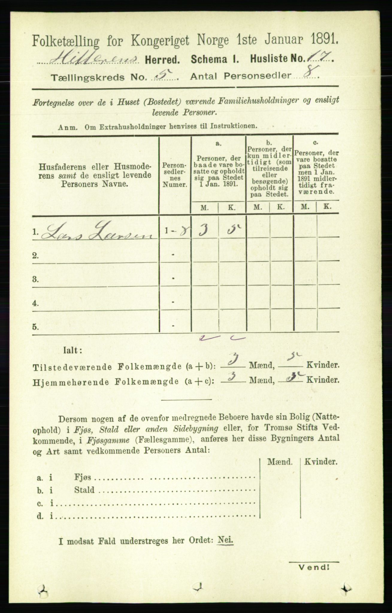 RA, 1891 census for 1617 Hitra, 1891, p. 877