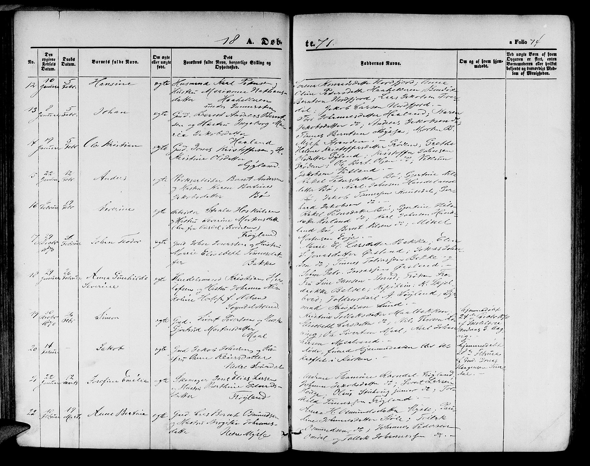 Sokndal sokneprestkontor, SAST/A-101808: Parish register (copy) no. B 3, 1865-1879, p. 74
