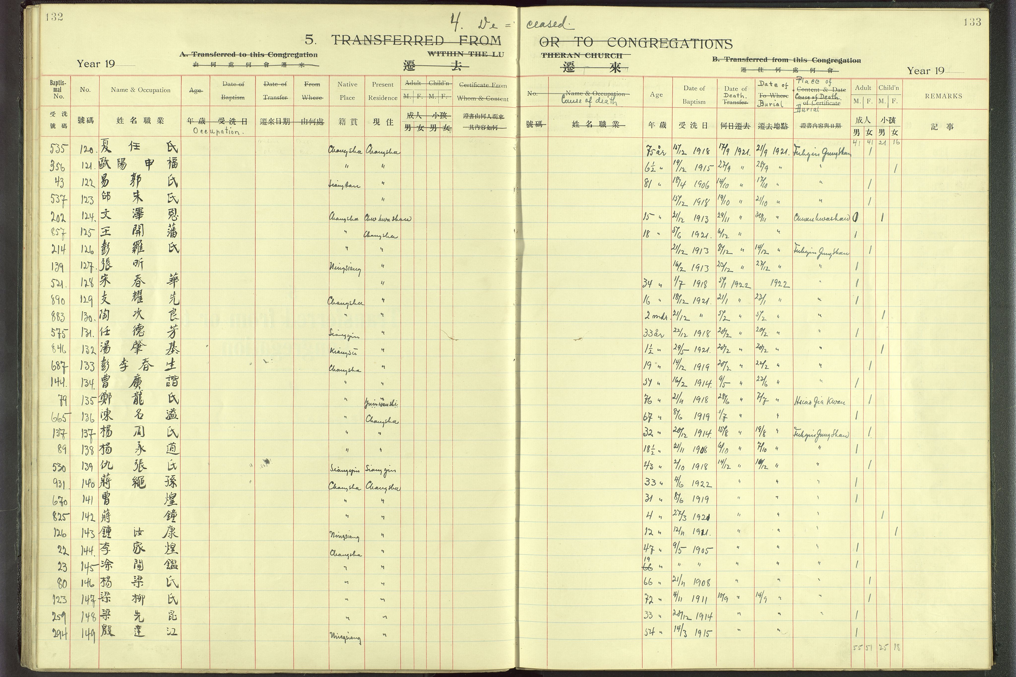 Det Norske Misjonsselskap - utland - Kina (Hunan), VID/MA-A-1065/Dm/L0001: Parish register (official) no. 46, 1903-1936, p. 132-133