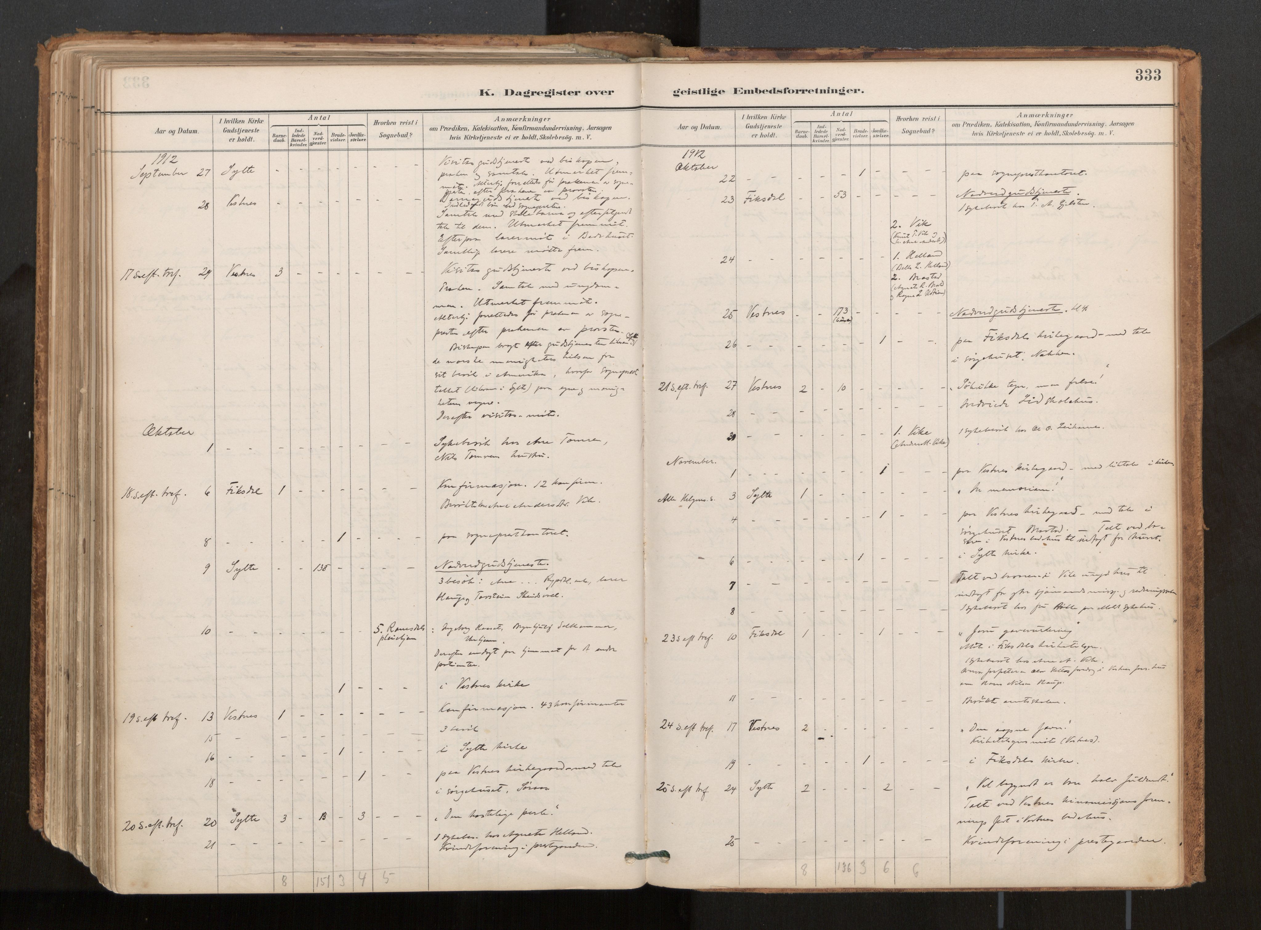 Ministerialprotokoller, klokkerbøker og fødselsregistre - Møre og Romsdal, AV/SAT-A-1454/539/L0531: Parish register (official) no. 539A04, 1887-1913, p. 333