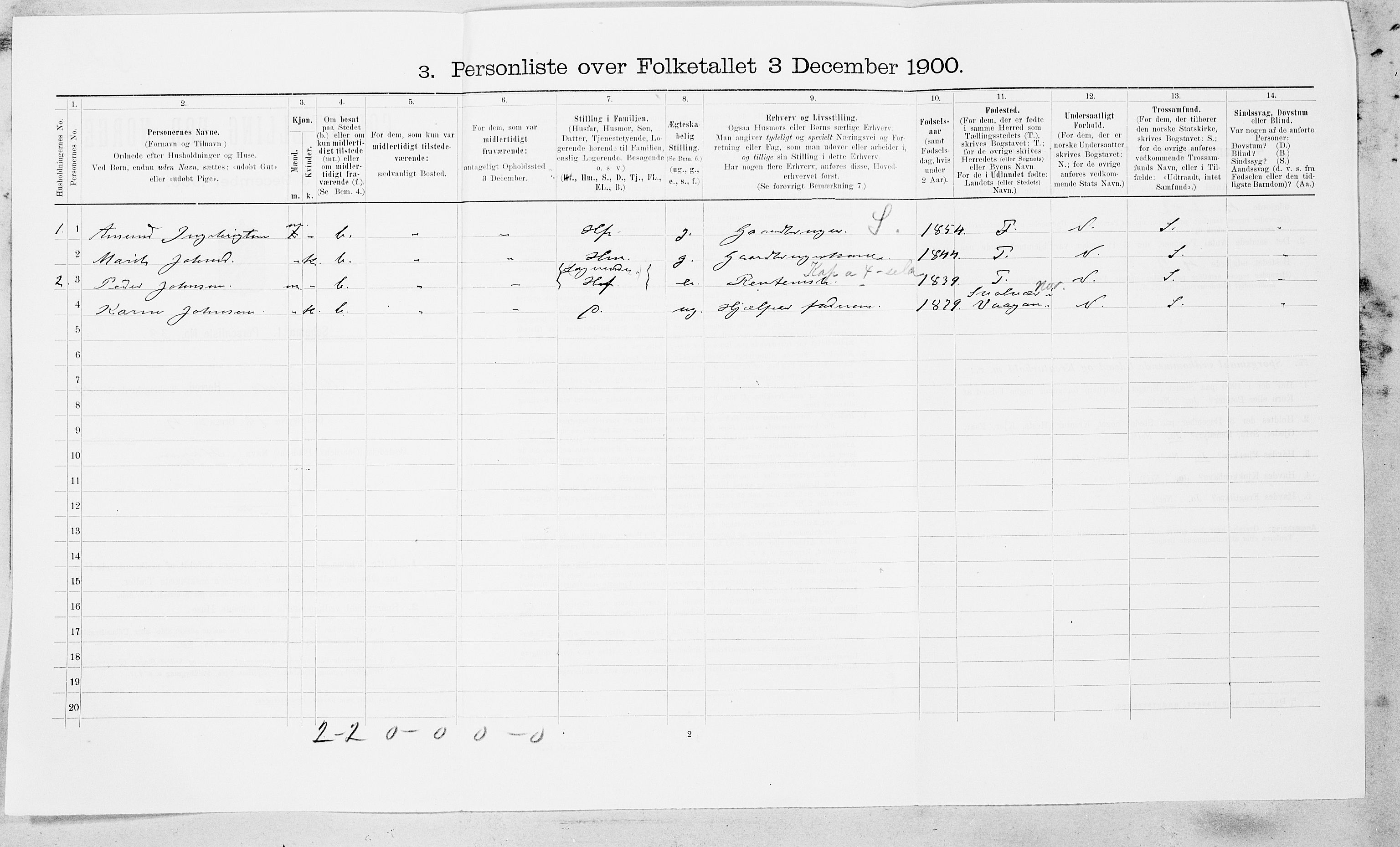 SAT, 1900 census for Orkdal, 1900, p. 708