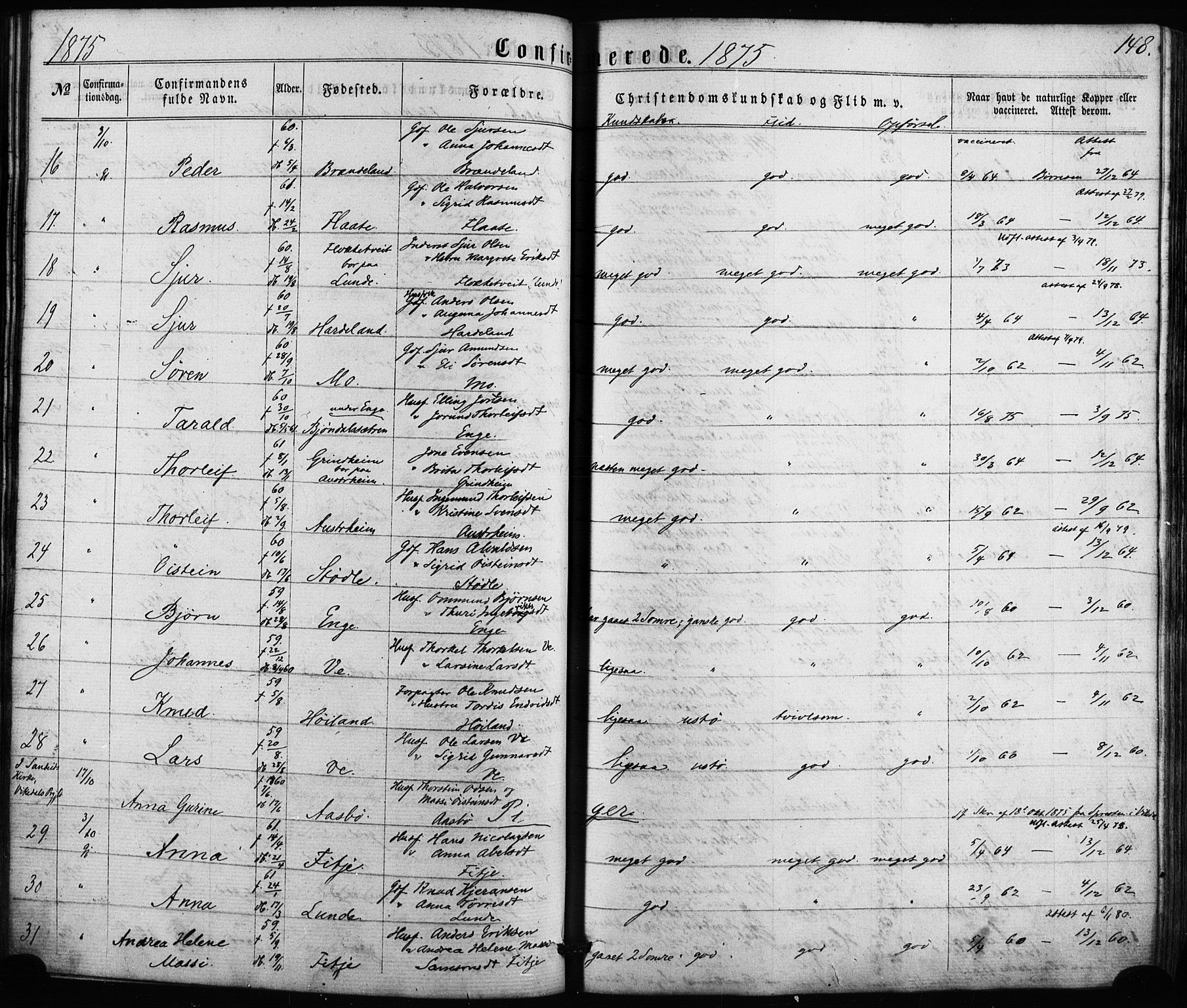 Etne sokneprestembete, SAB/A-75001/H/Haa: Parish register (official) no. A 9, 1862-1878, p. 148