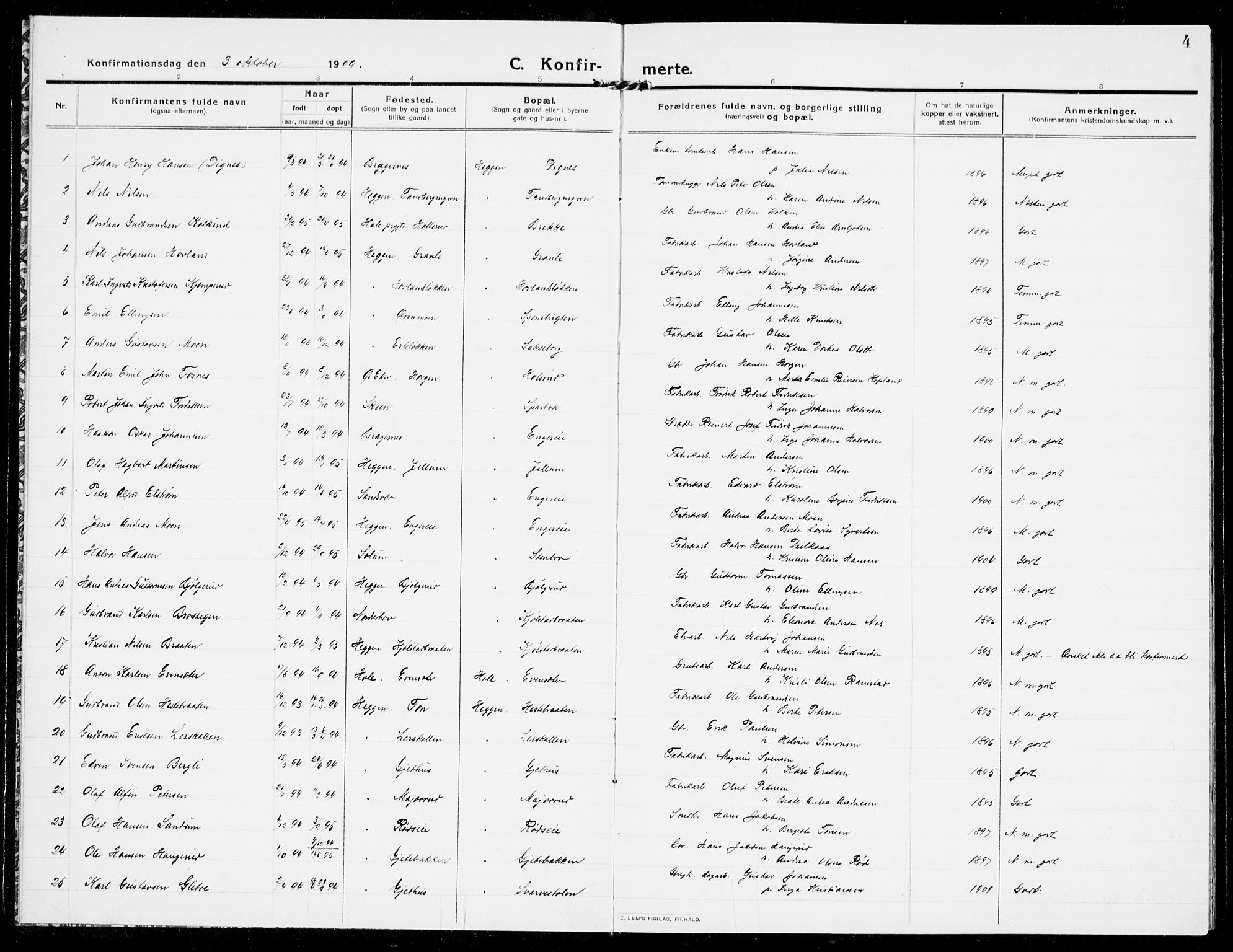 Modum kirkebøker, SAKO/A-234/G/Ga/L0010: Parish register (copy) no. I 10, 1909-1923, p. 4