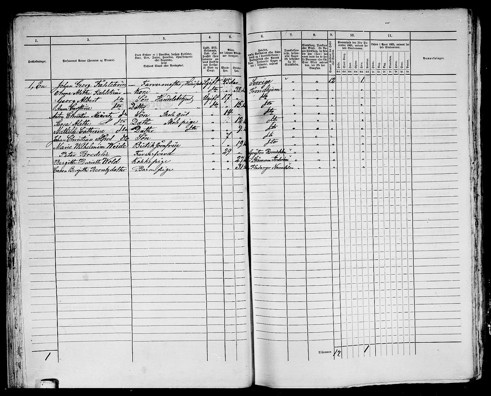 RA, 1865 census for Trondheim, 1865, p. 580