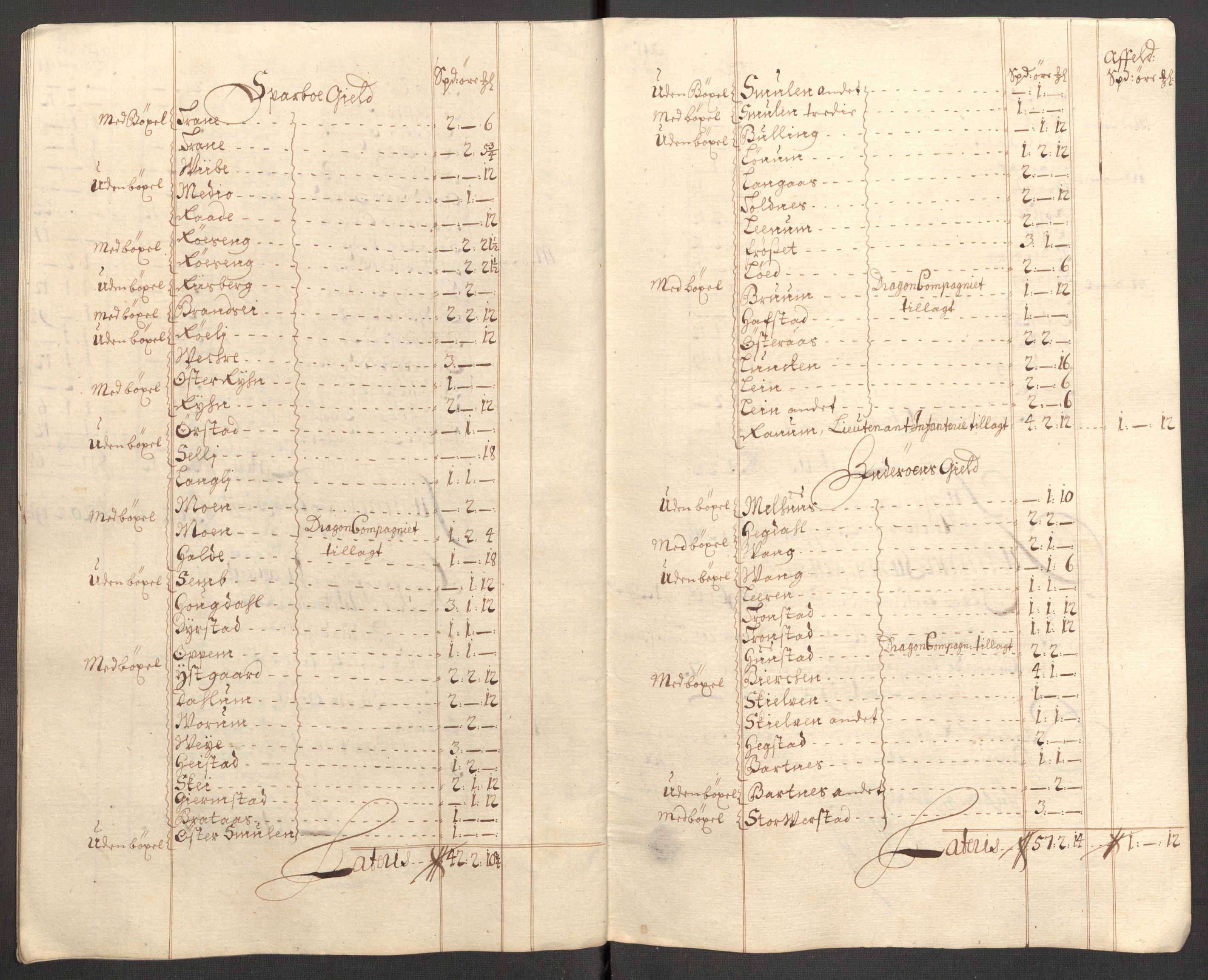 Rentekammeret inntil 1814, Reviderte regnskaper, Fogderegnskap, RA/EA-4092/R63/L4315: Fogderegnskap Inderøy, 1706-1707, p. 158