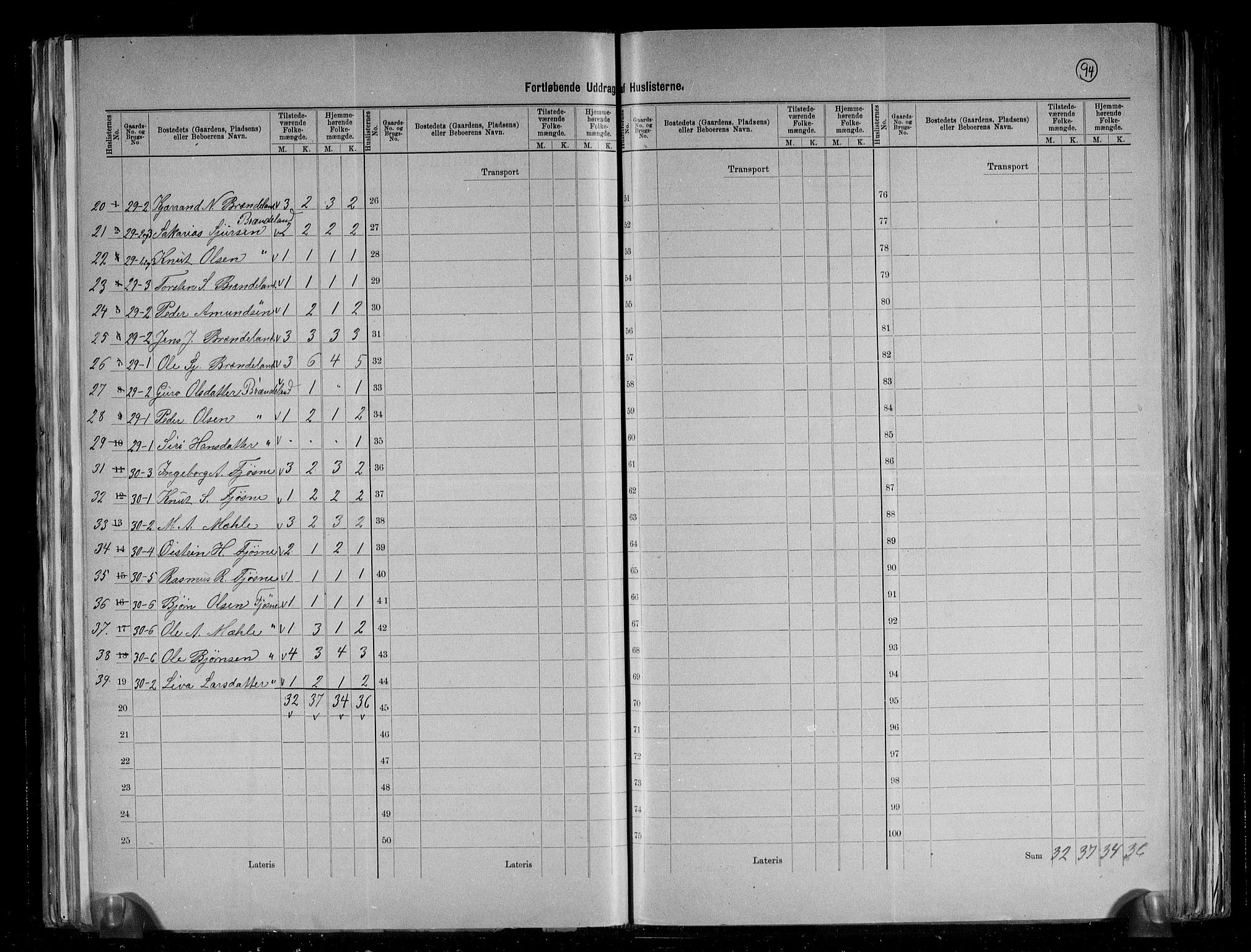 RA, 1891 census for 1211 Etne, 1891, p. 7
