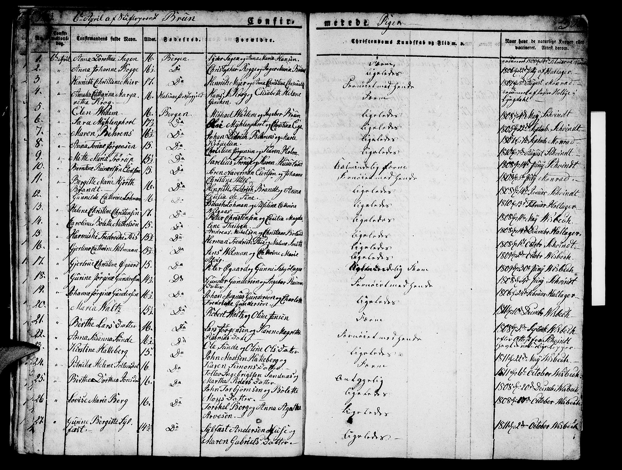 Domkirken sokneprestembete, AV/SAB-A-74801/H/Hab/L0002: Parish register (copy) no. A 2, 1821-1839, p. 300