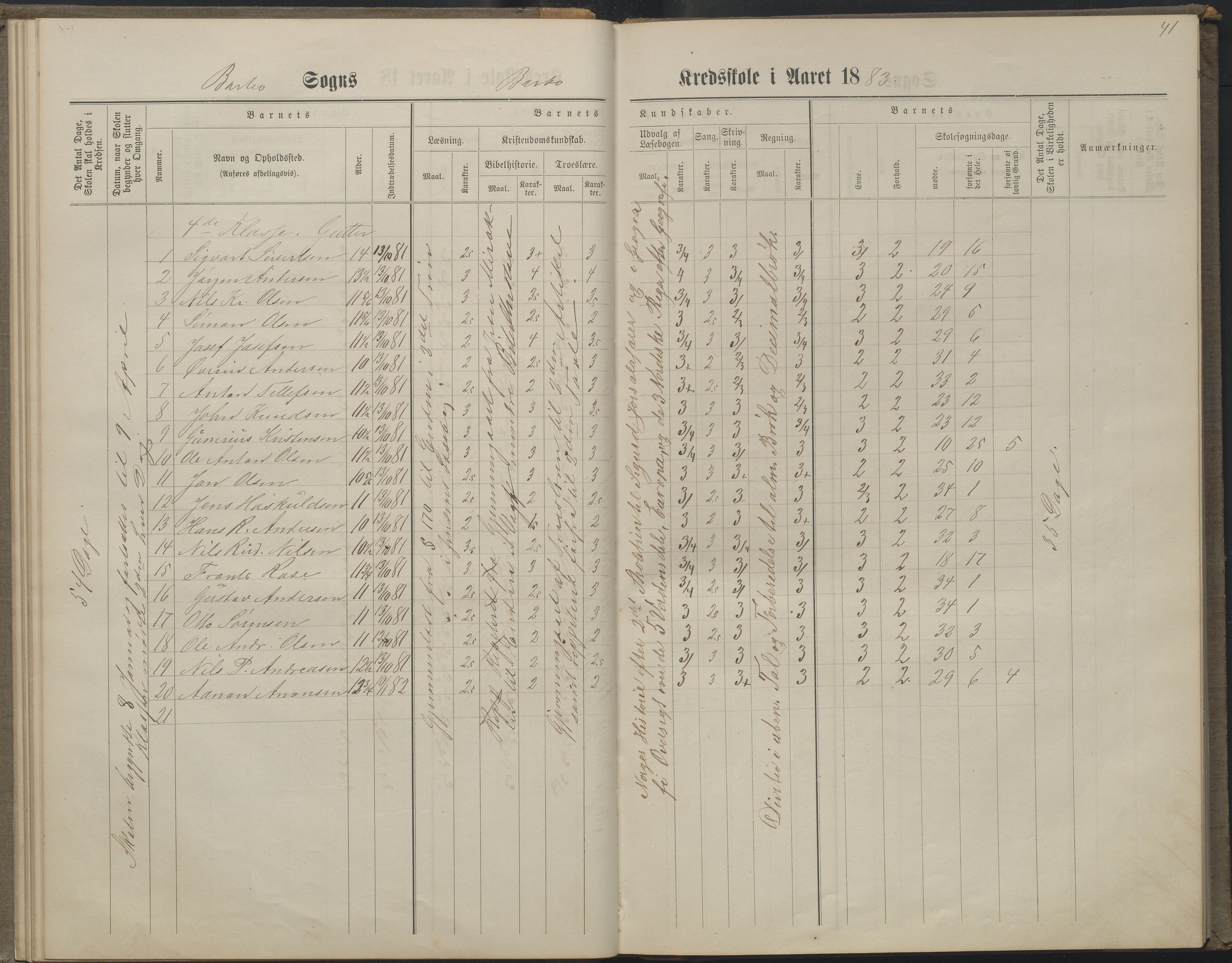 Arendal kommune, Katalog I, AAKS/KA0906-PK-I/07/L0160: Skoleprotokoll for nederste klasse, 1863-1877, p. 41