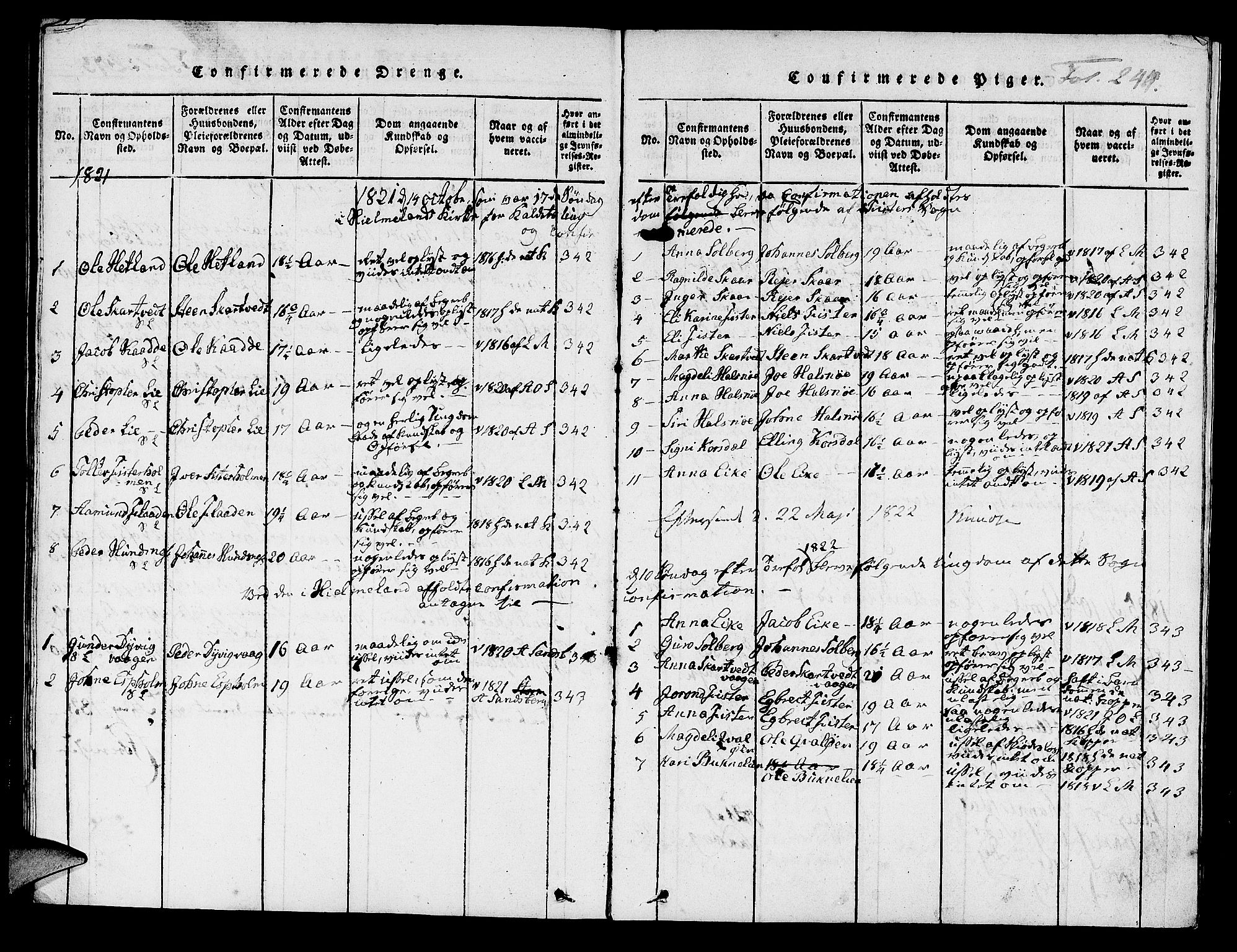 Hjelmeland sokneprestkontor, SAST/A-101843/01/IV/L0004: Parish register (official) no. A 4, 1816-1834, p. 244