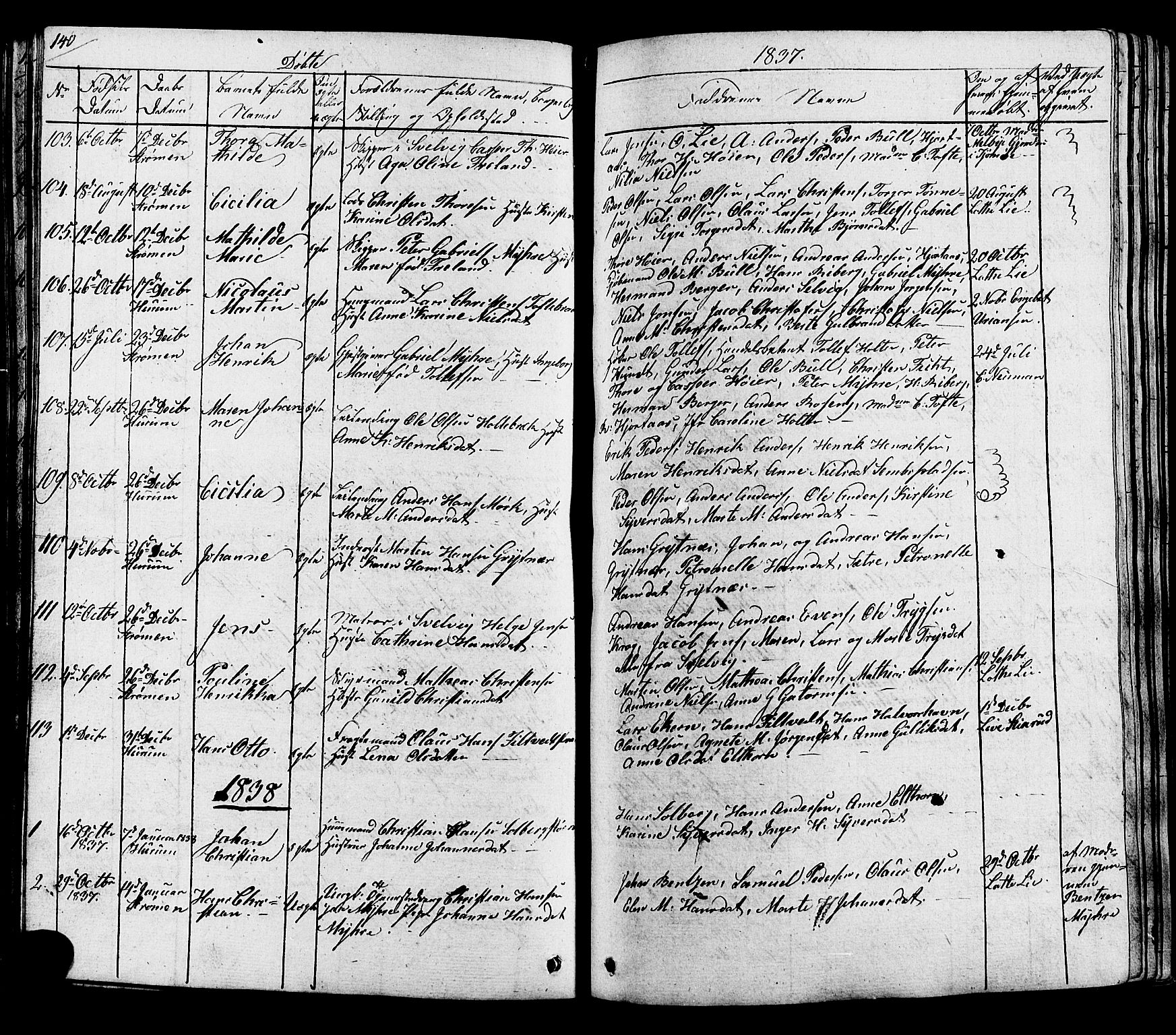 Hurum kirkebøker, AV/SAKO-A-229/G/Ga/L0002: Parish register (copy) no. I 2, 1827-1857, p. 140