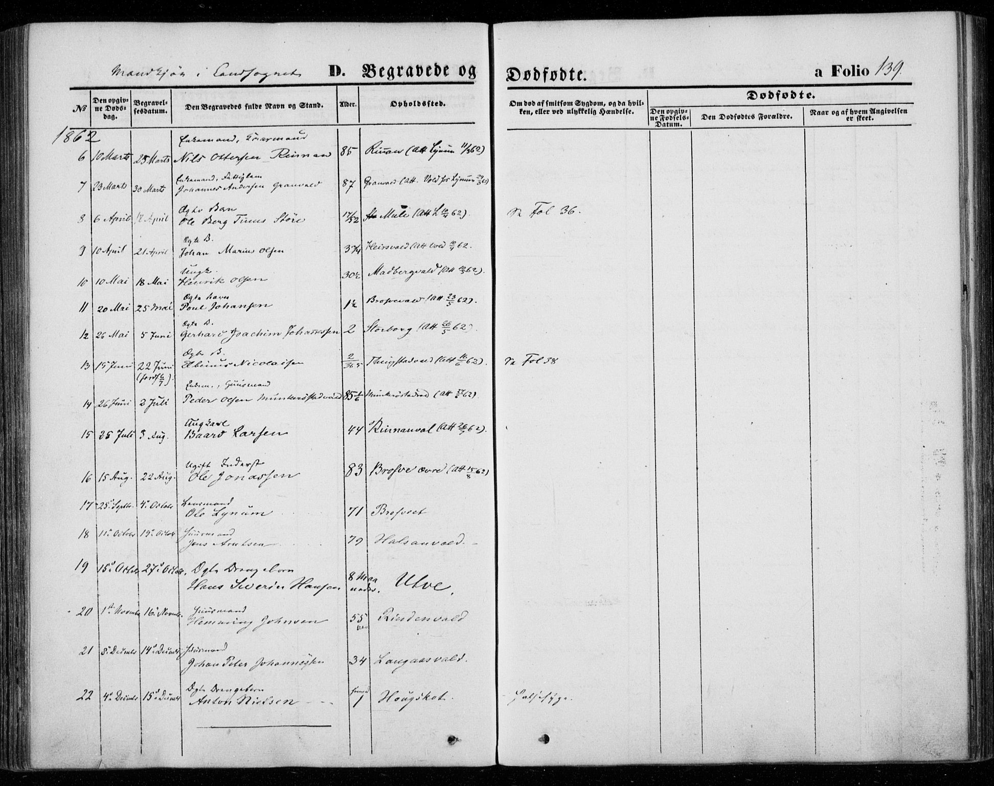 Ministerialprotokoller, klokkerbøker og fødselsregistre - Nord-Trøndelag, SAT/A-1458/720/L0184: Parish register (official) no. 720A02 /2, 1855-1863, p. 139