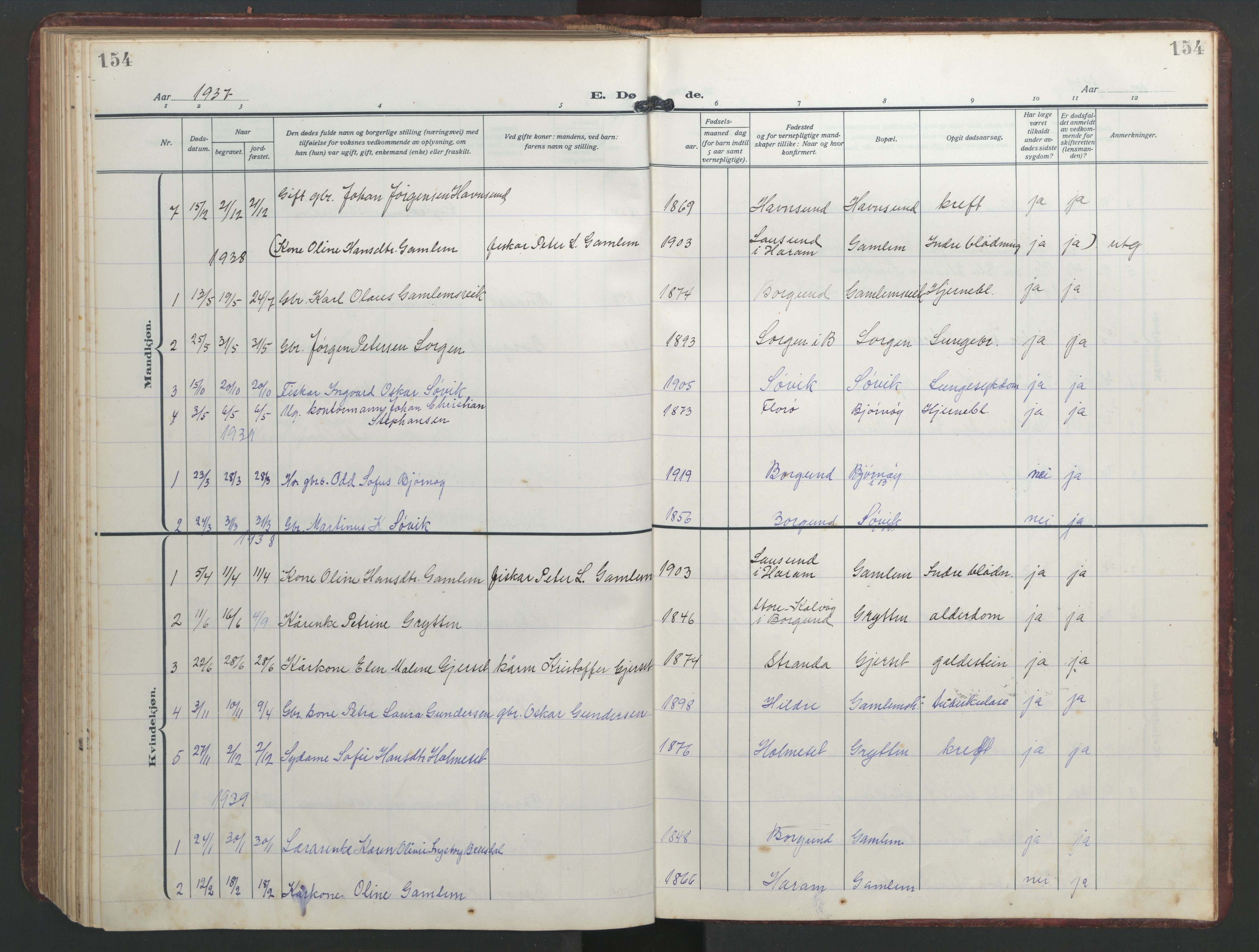 Ministerialprotokoller, klokkerbøker og fødselsregistre - Møre og Romsdal, SAT/A-1454/526/L0384: Parish register (copy) no. 526C01, 1917-1952, p. 154