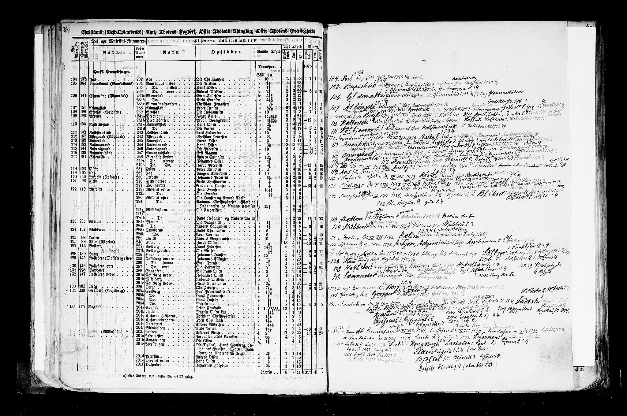 Rygh, AV/RA-PA-0034/F/Fb/L0004: Matrikkelen for 1838 - Christians amt (Oppland fylke), 1838, p. 48c