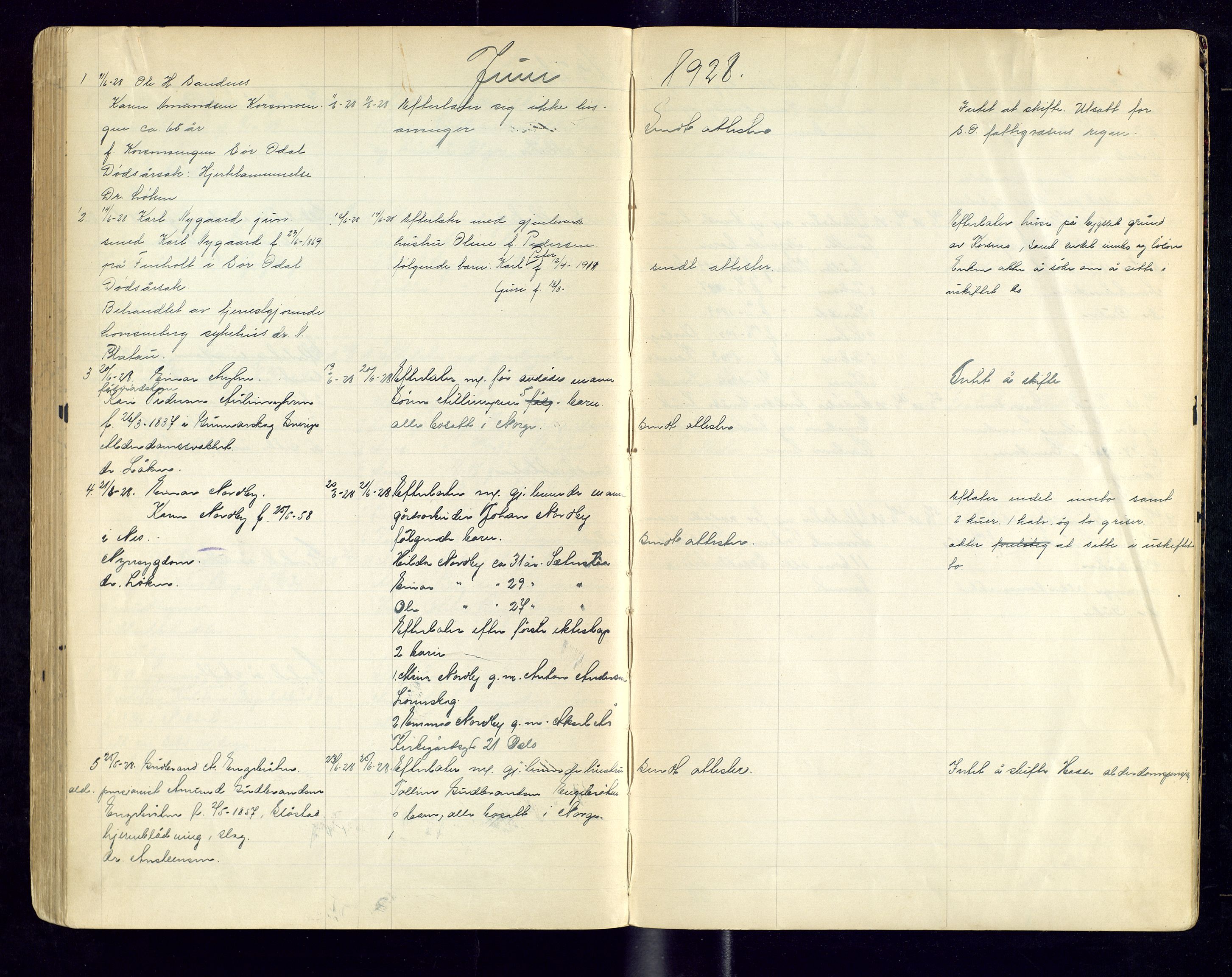 Sør-Odal lensmannskontor, AV/SAH-LHS-022/H/Hb/L0002/0003: Protokoller over anmeldte dødsfall / Protokoll over anmeldte dødsfall, 1921-1928