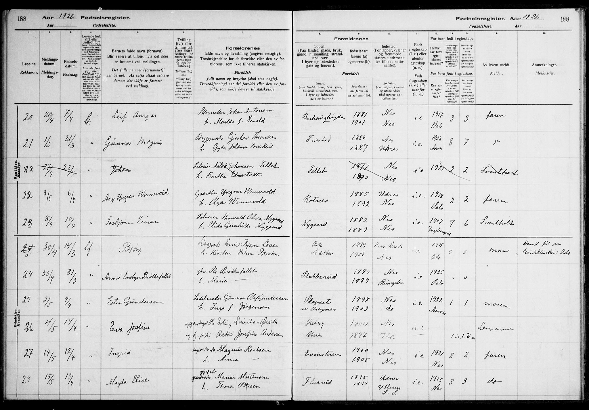 Nes prestekontor Kirkebøker, AV/SAO-A-10410/J/Ja/L0001: Birth register no. 1, 1916-1926, p. 188