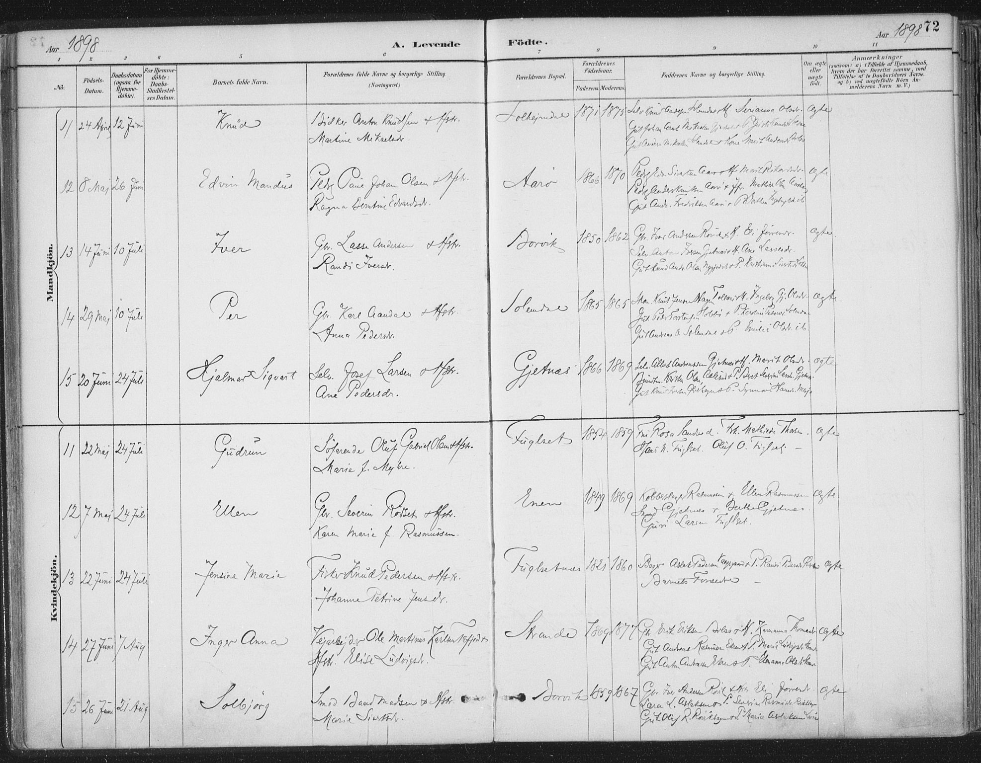 Ministerialprotokoller, klokkerbøker og fødselsregistre - Møre og Romsdal, AV/SAT-A-1454/555/L0658: Parish register (official) no. 555A09, 1887-1917, p. 72