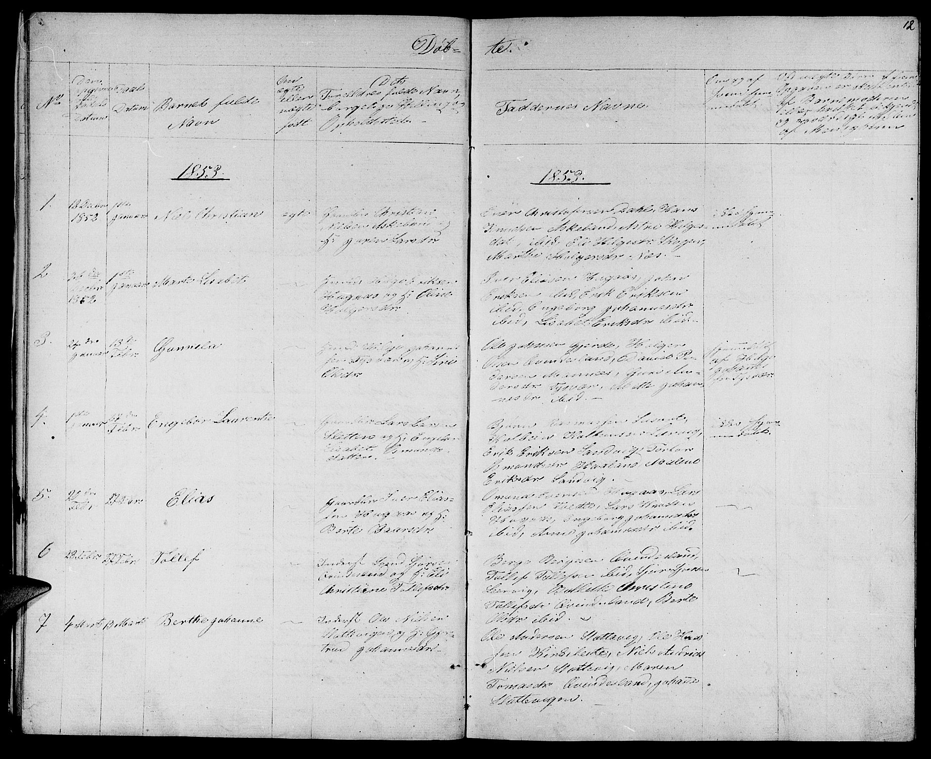Tysvær sokneprestkontor, AV/SAST-A -101864/H/Ha/Hab/L0002: Parish register (copy) no. B 2, 1852-1868, p. 12