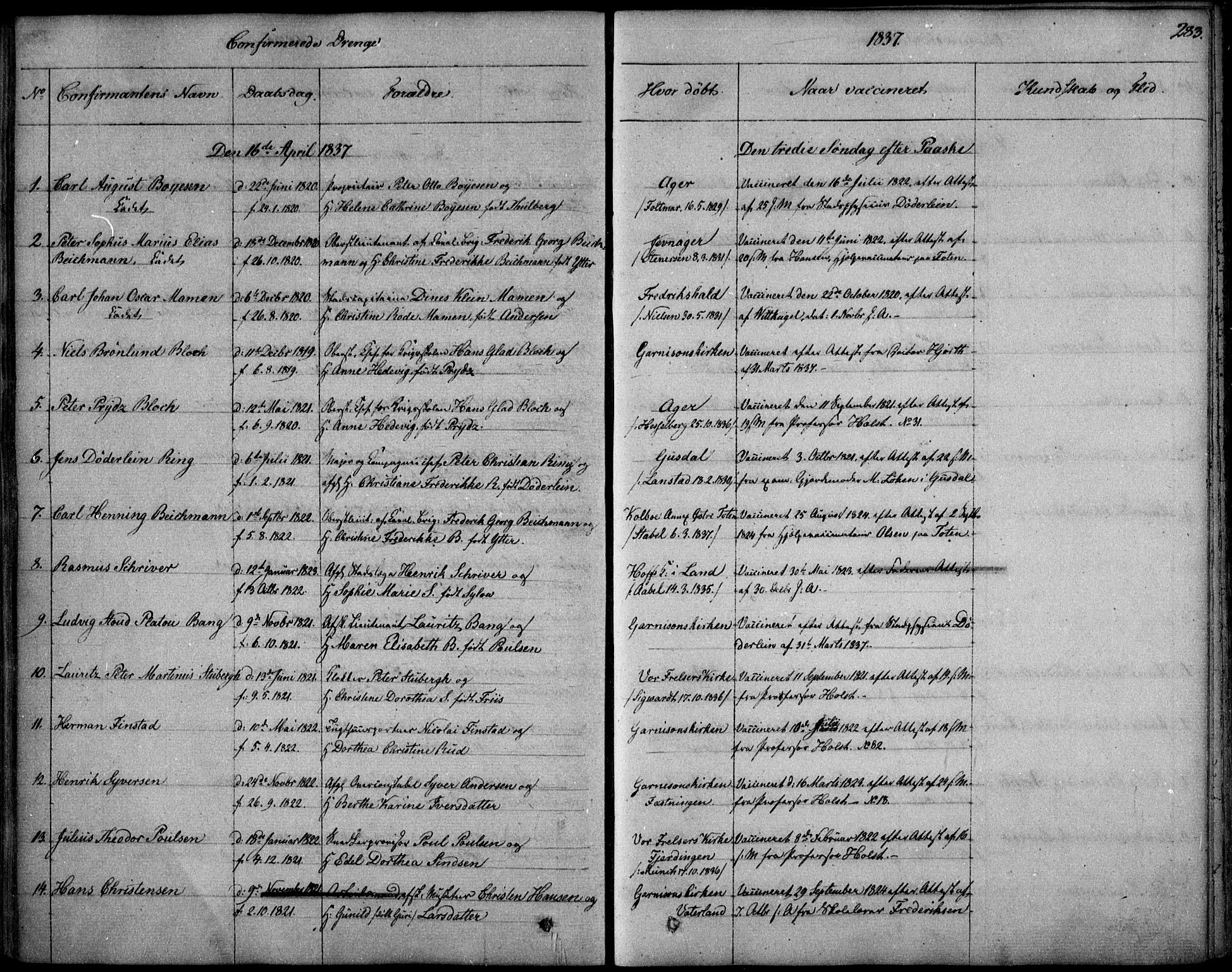 Garnisonsmenigheten Kirkebøker, SAO/A-10846/F/Fa/L0006: Parish register (official) no. 6, 1828-1841, p. 283