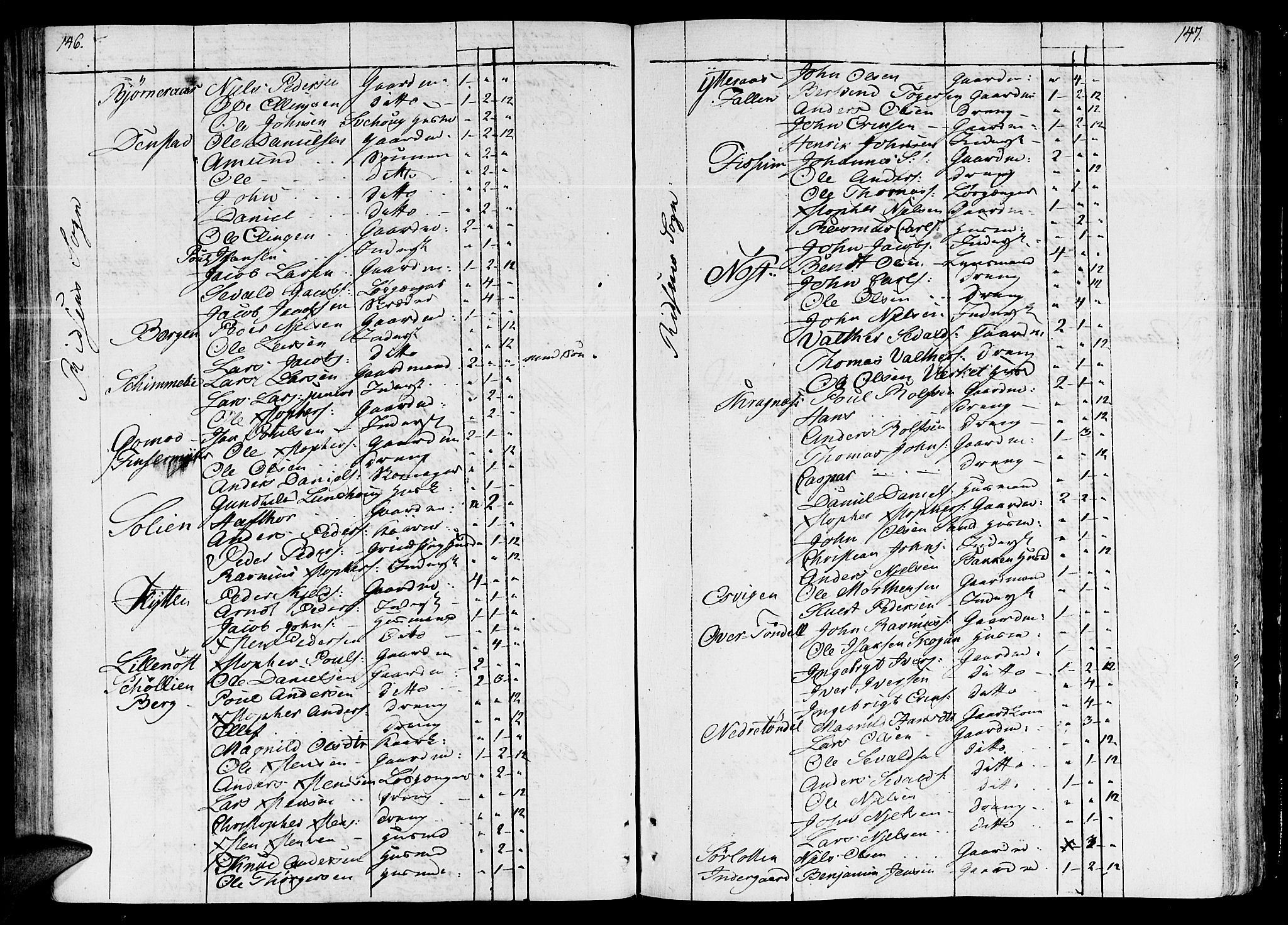 Ministerialprotokoller, klokkerbøker og fødselsregistre - Sør-Trøndelag, SAT/A-1456/646/L0607: Parish register (official) no. 646A05, 1806-1815, p. 146-147