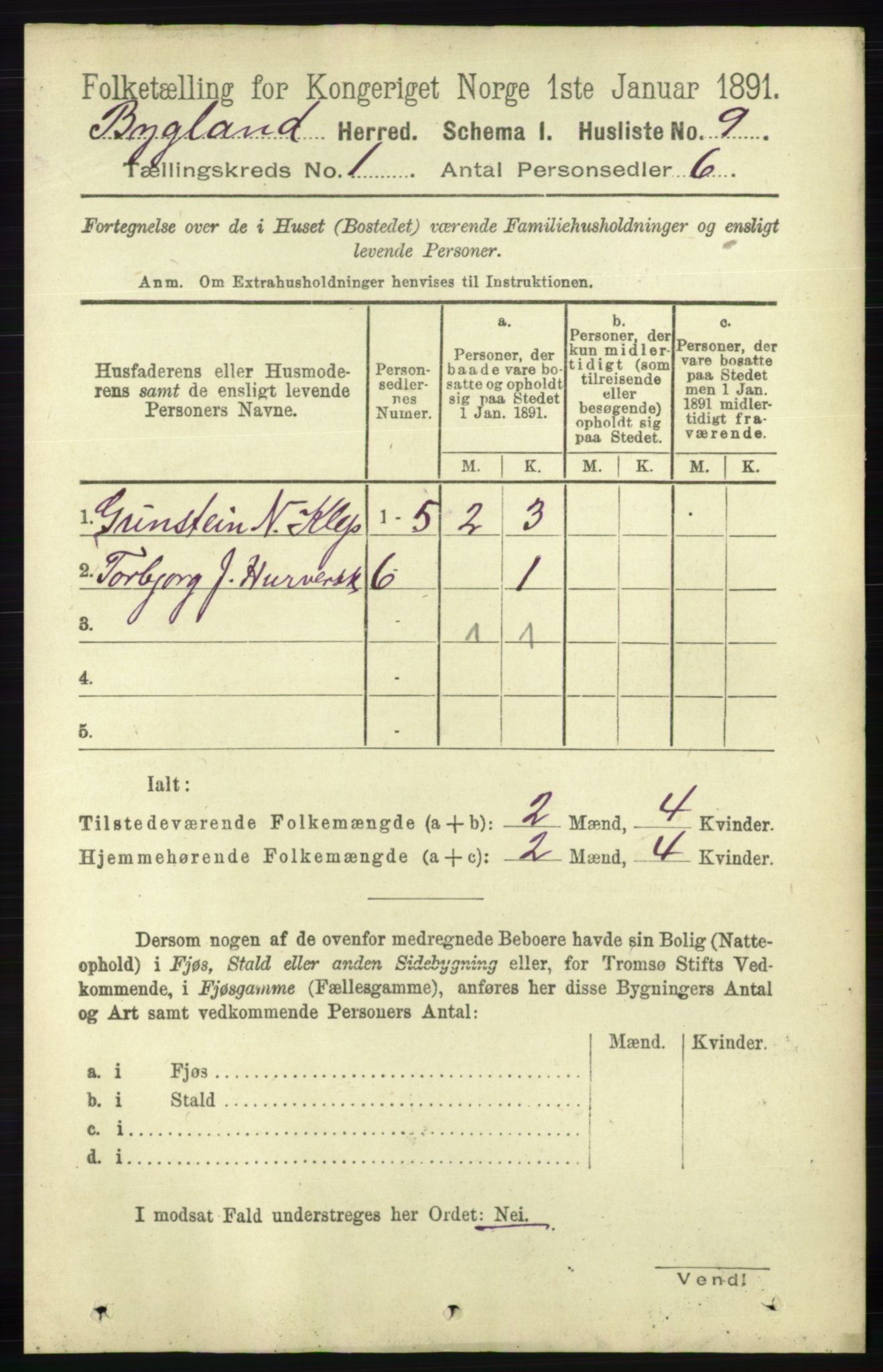 RA, 1891 census for 0938 Bygland, 1891, p. 36