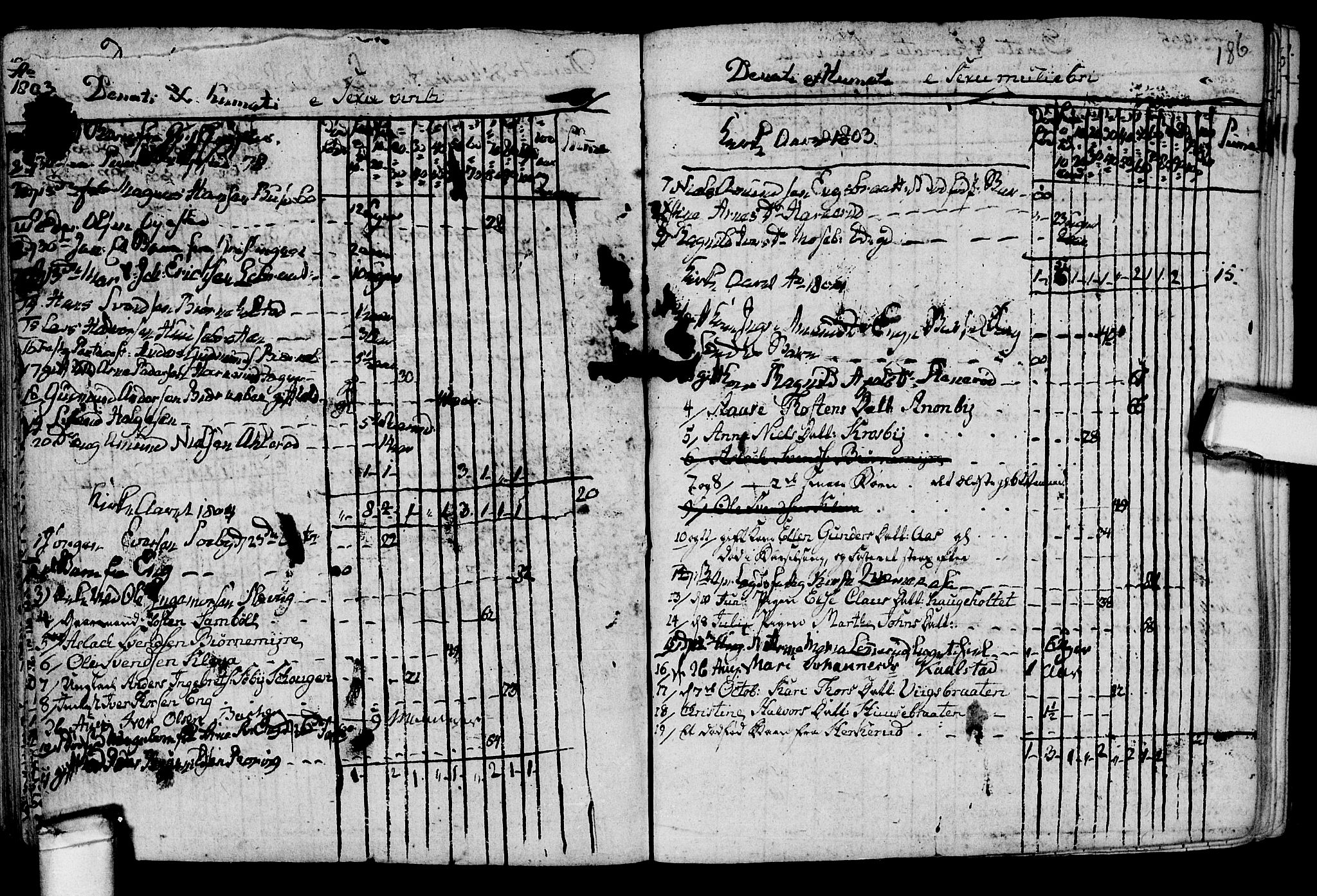 Aremark prestekontor Kirkebøker, SAO/A-10899/F/Fb/L0003: Parish register (official) no.  II 3, 1796-1814, p. 186