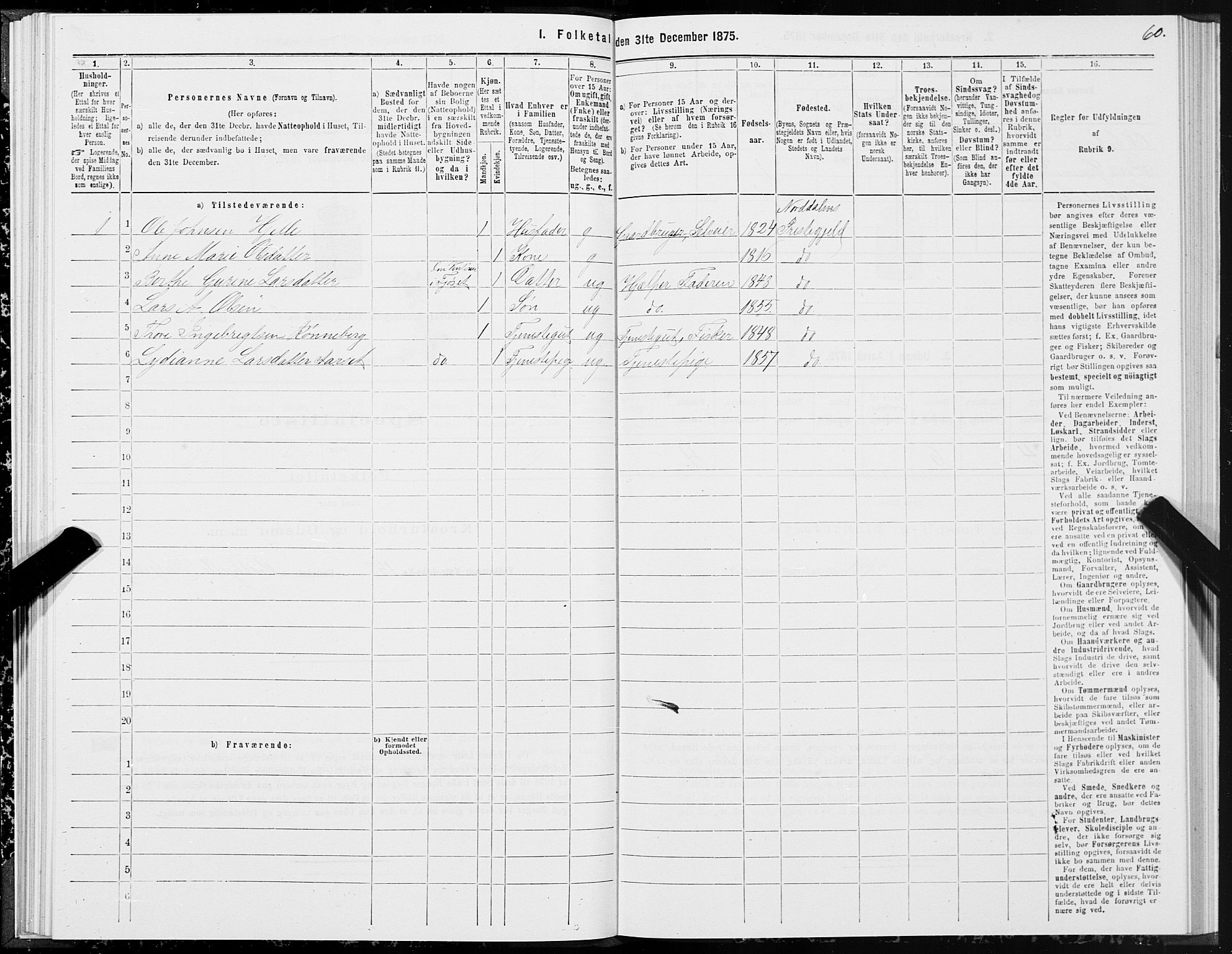 SAT, 1875 census for 1524P Norddal, 1875, p. 1060