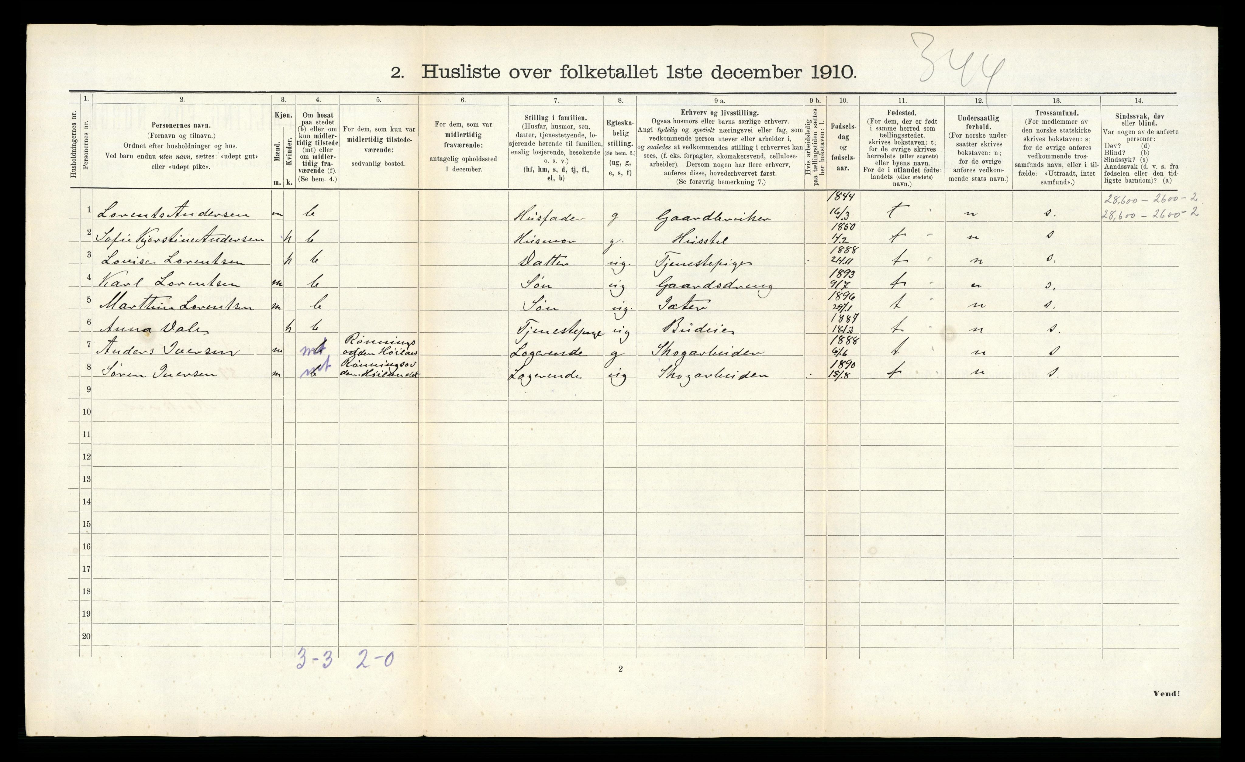 RA, 1910 census for Høylandet, 1910, p. 153