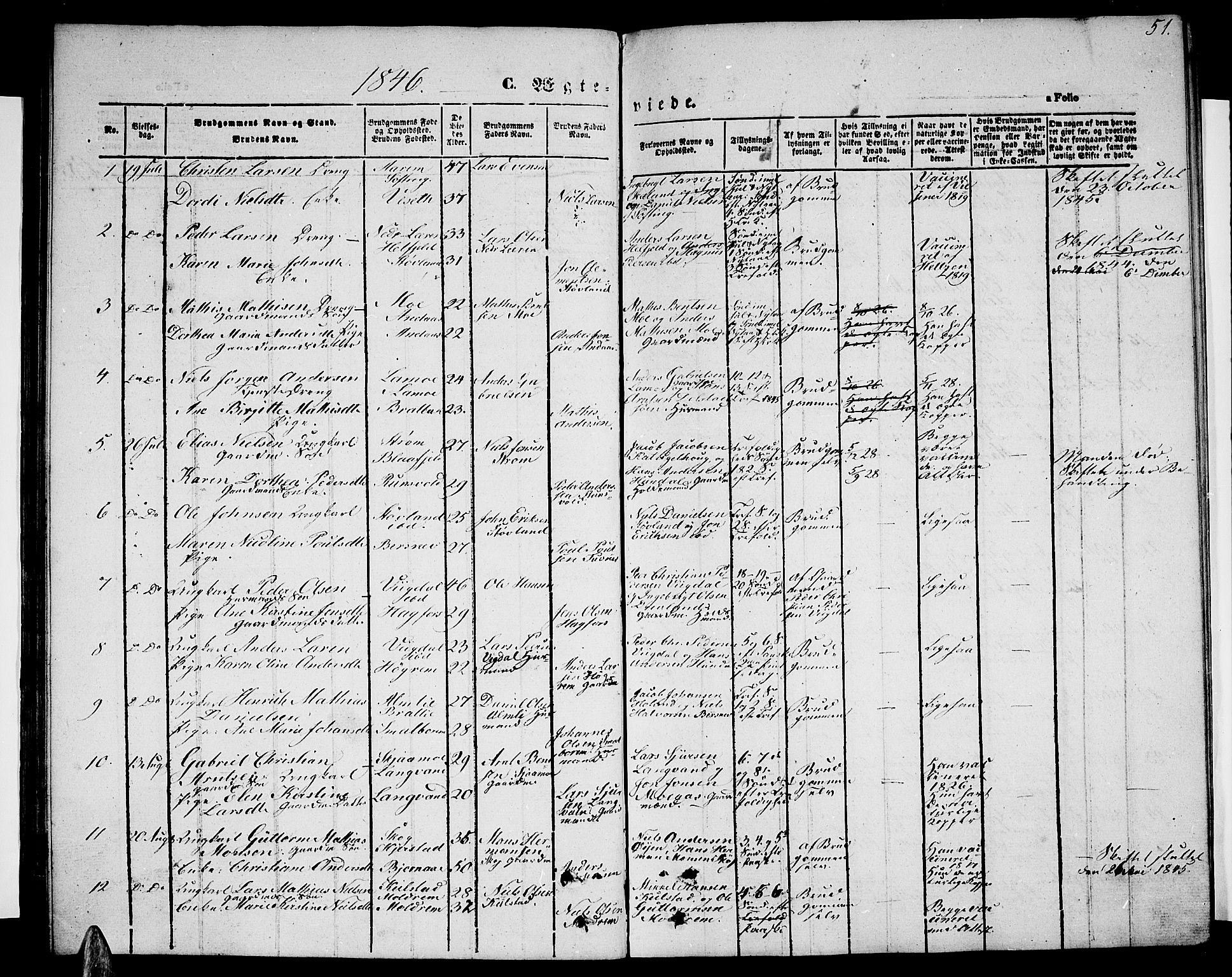 Ministerialprotokoller, klokkerbøker og fødselsregistre - Nordland, SAT/A-1459/820/L0300: Parish register (copy) no. 820C02, 1846-1850, p. 51
