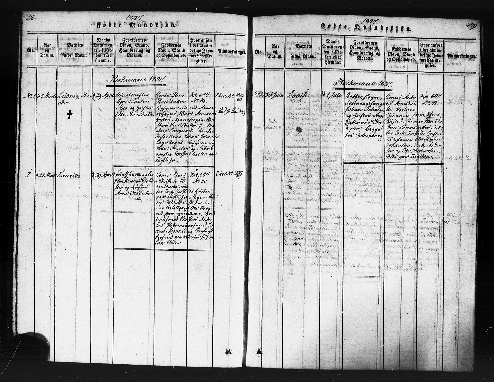 Kristiania tukthusprest Kirkebøker, SAO/A-10881/F/Fa/L0002: Parish register (official) no. 2, 1817-1830, p. 28-29