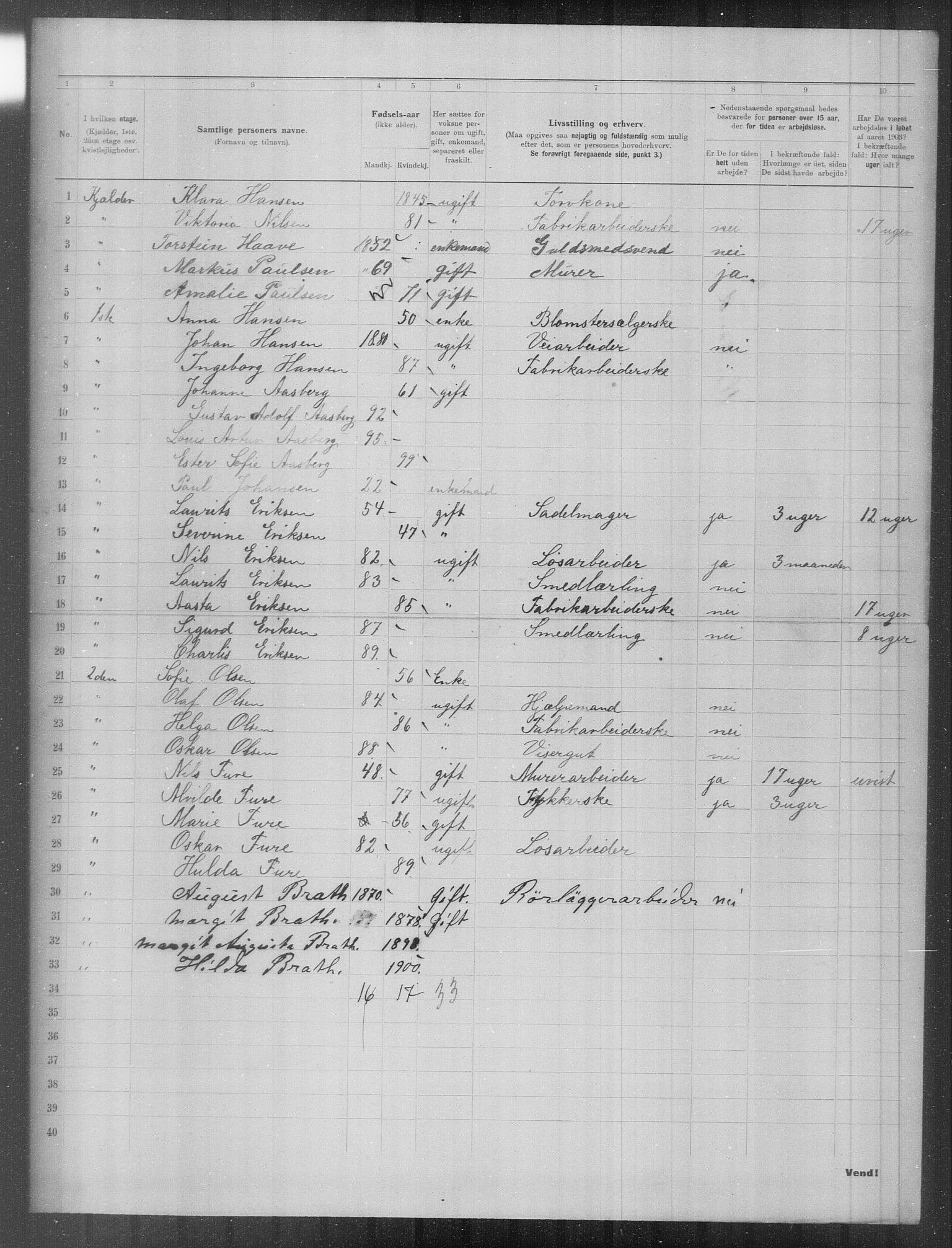 OBA, Municipal Census 1903 for Kristiania, 1903, p. 12622