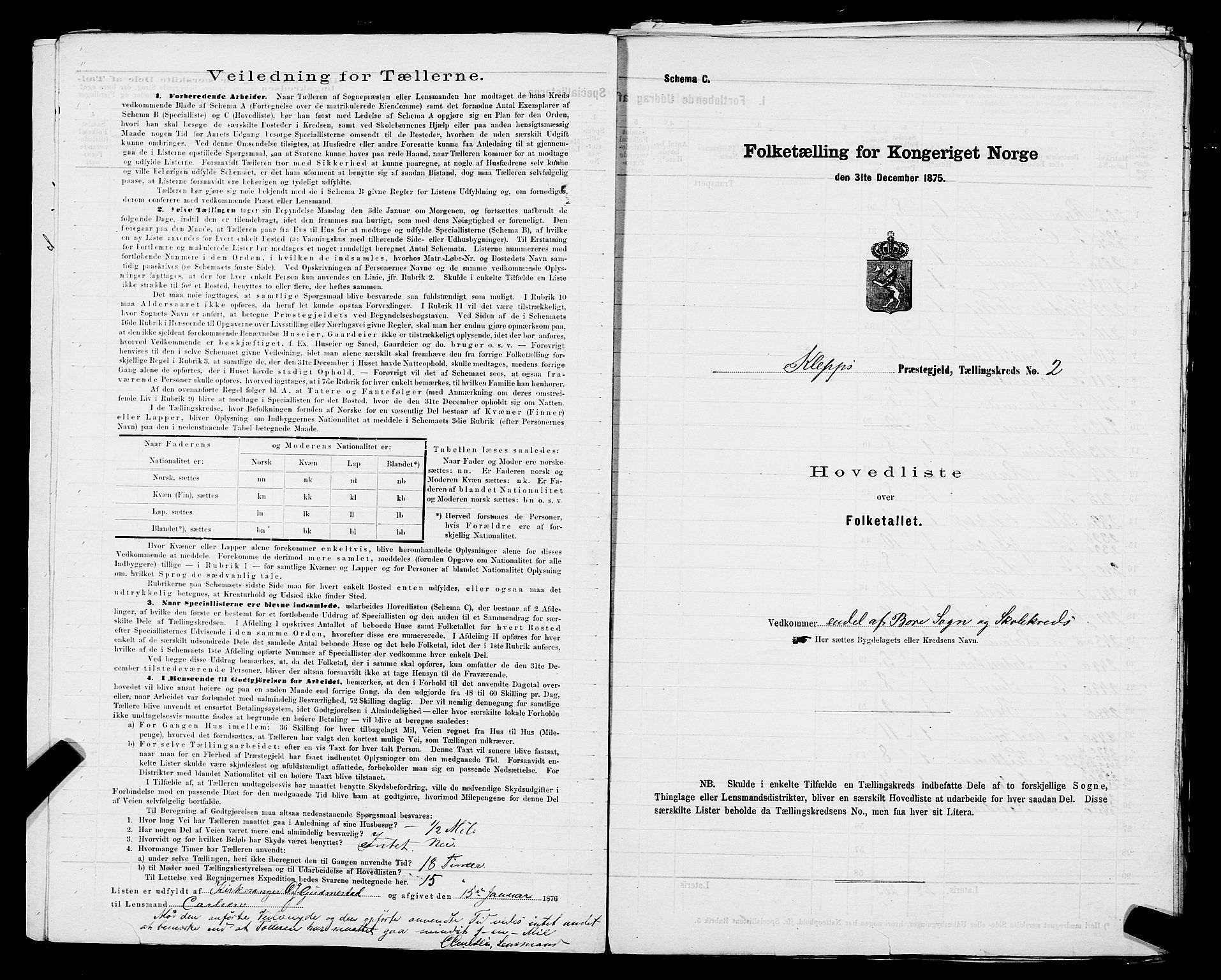 SAST, 1875 census for 1120P Klepp, 1875, p. 6