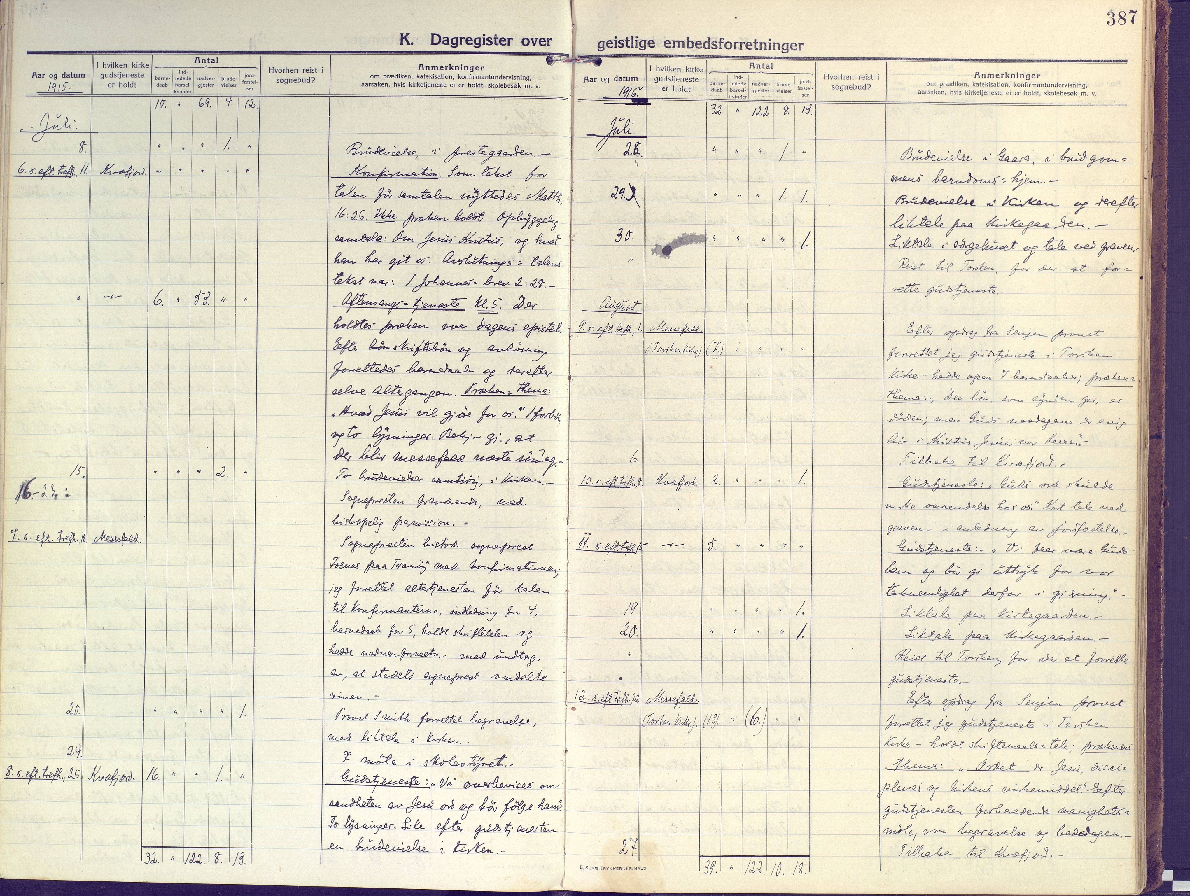 Kvæfjord sokneprestkontor, AV/SATØ-S-1323/G/Ga/Gaa/L0007kirke: Parish register (official) no. 7, 1915-1931, p. 387