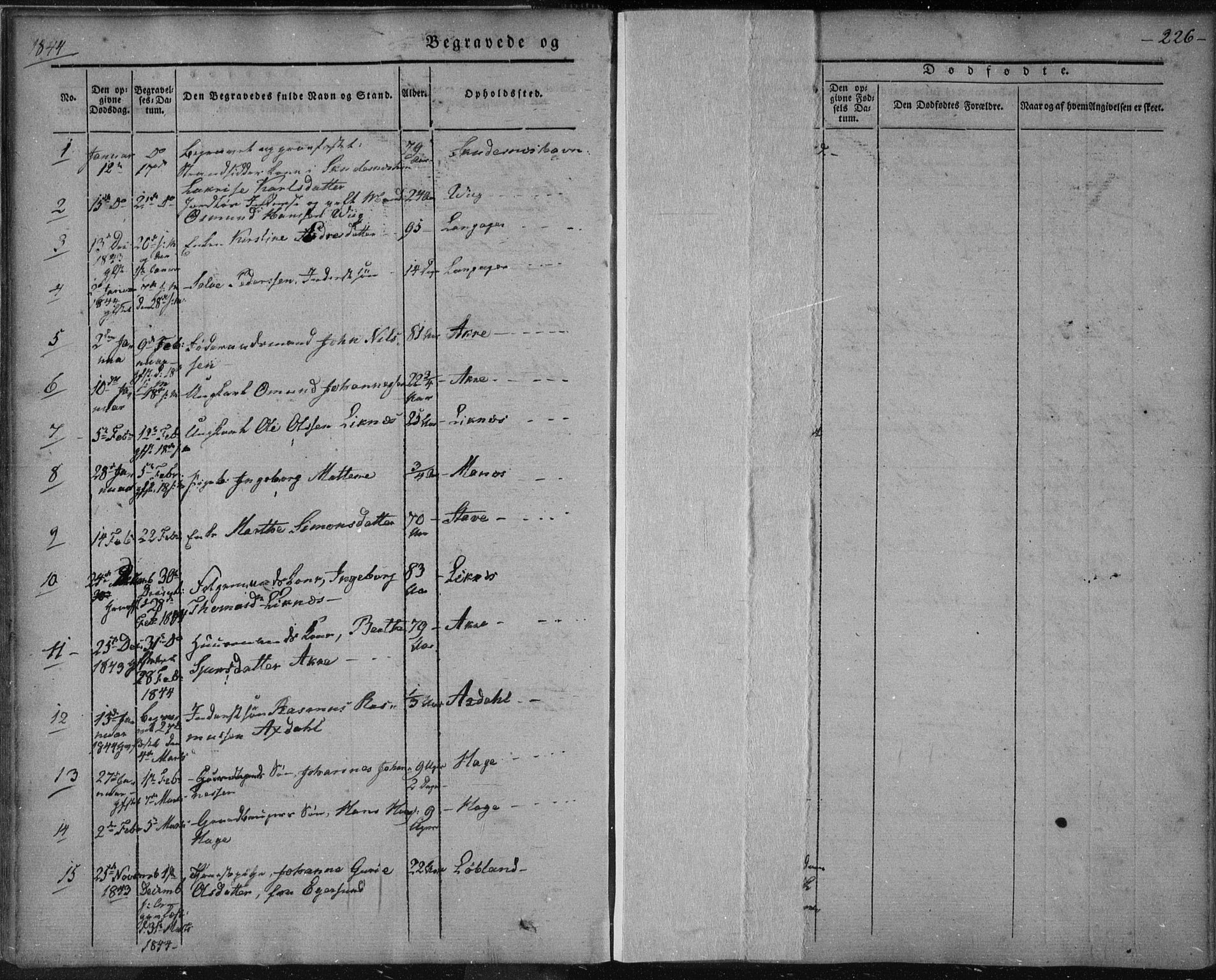 Skudenes sokneprestkontor, SAST/A -101849/H/Ha/Haa/L0003: Parish register (official) no. A 2.2, 1841-1846, p. 226