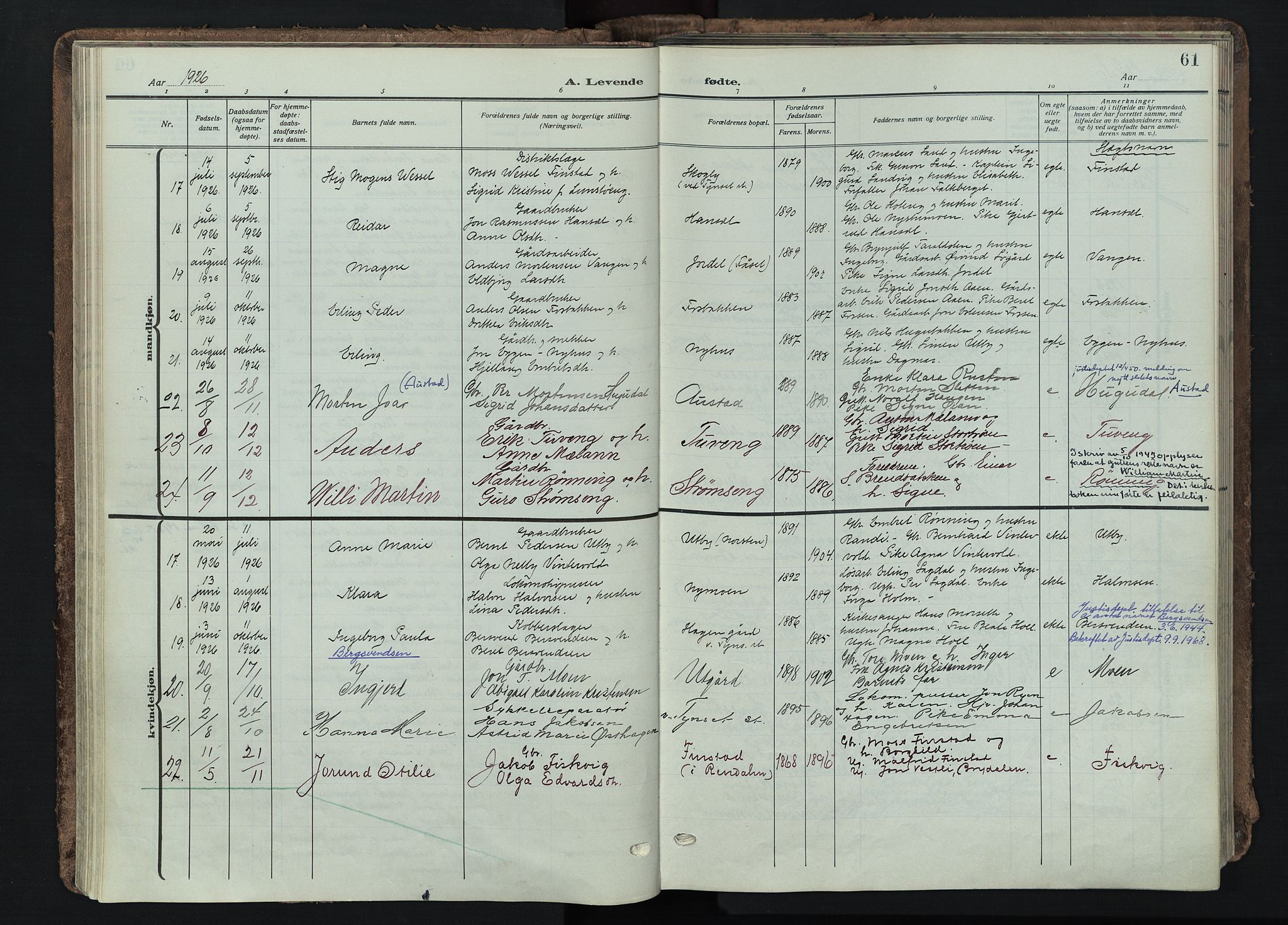 Tynset prestekontor, SAH/PREST-058/H/Ha/Haa/L0026: Parish register (official) no. 26, 1915-1929, p. 61