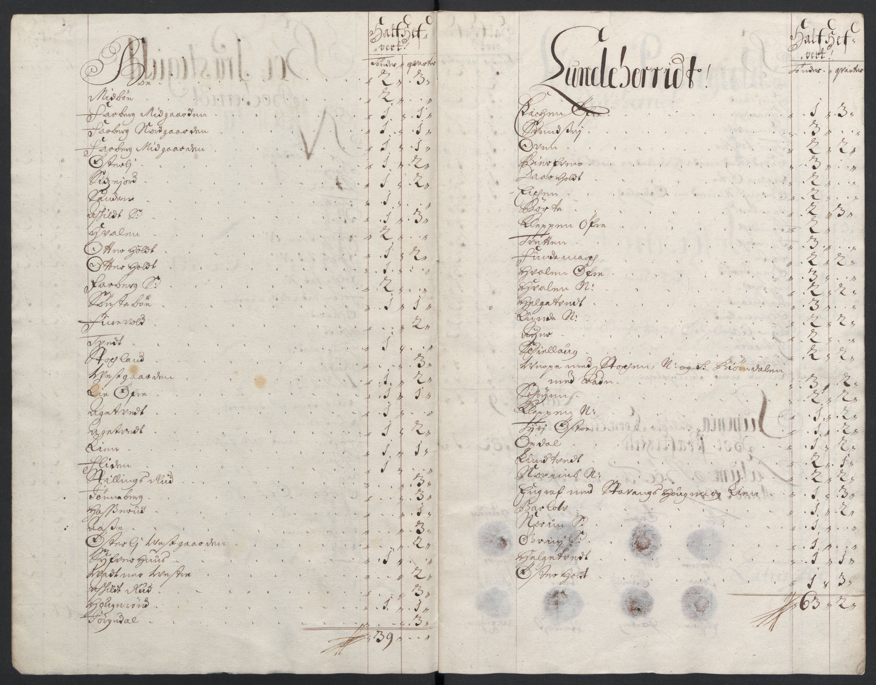 Rentekammeret inntil 1814, Reviderte regnskaper, Fogderegnskap, AV/RA-EA-4092/R36/L2105: Fogderegnskap Øvre og Nedre Telemark og Bamble, 1701, p. 29