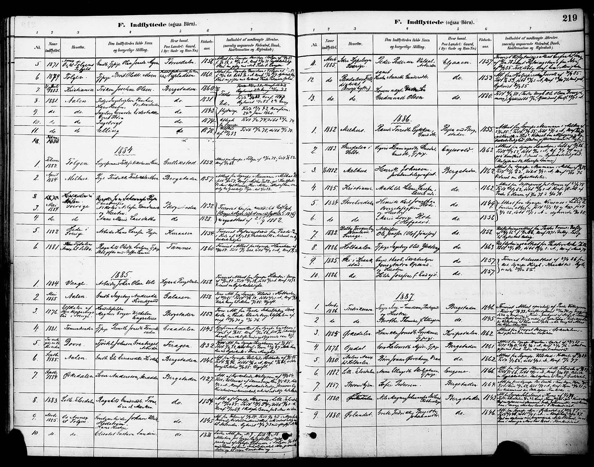 Ministerialprotokoller, klokkerbøker og fødselsregistre - Sør-Trøndelag, SAT/A-1456/681/L0933: Parish register (official) no. 681A11, 1879-1890, p. 219