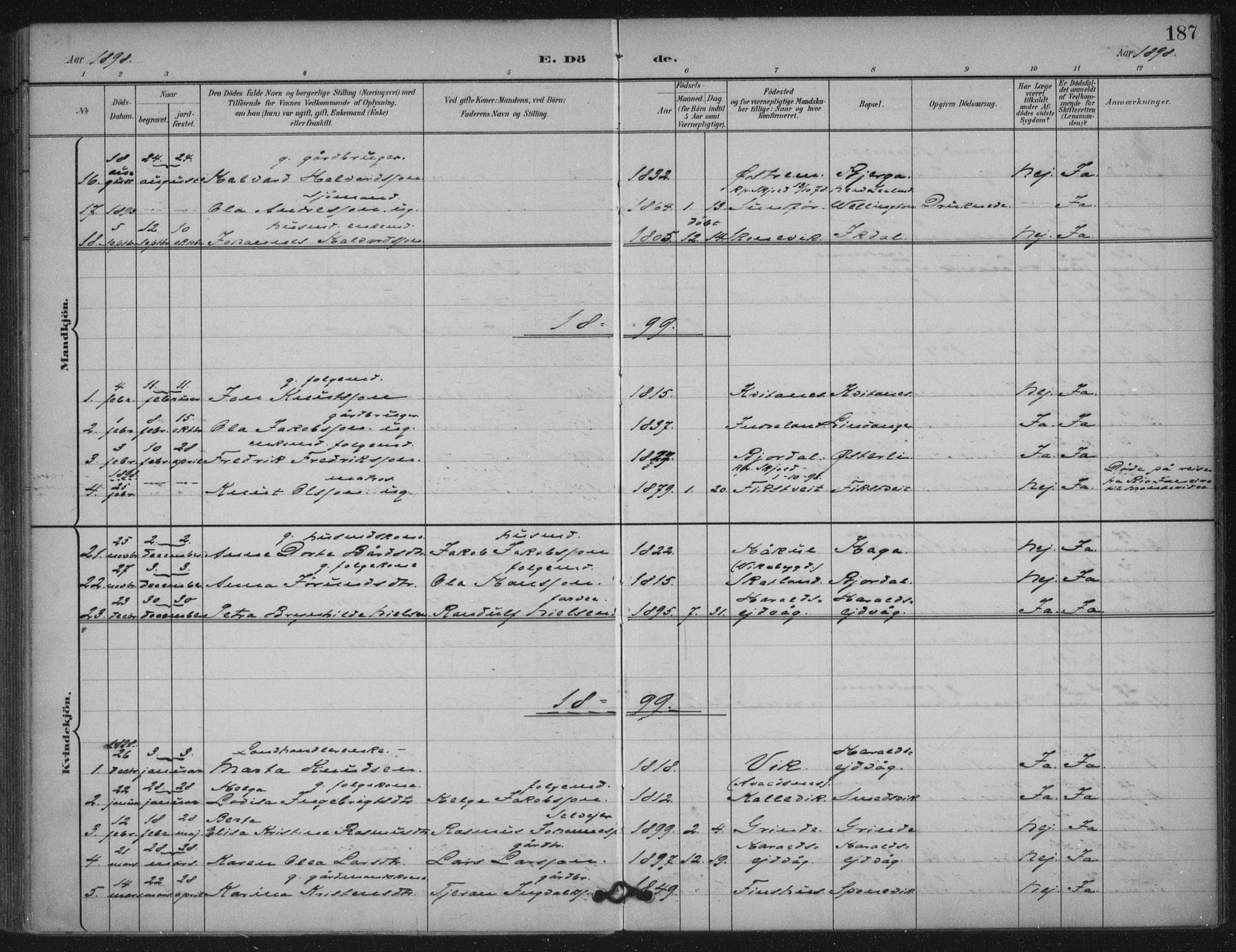 Skjold sokneprestkontor, SAST/A-101847/H/Ha/Haa/L0011: Parish register (official) no. A 11, 1897-1914, p. 187