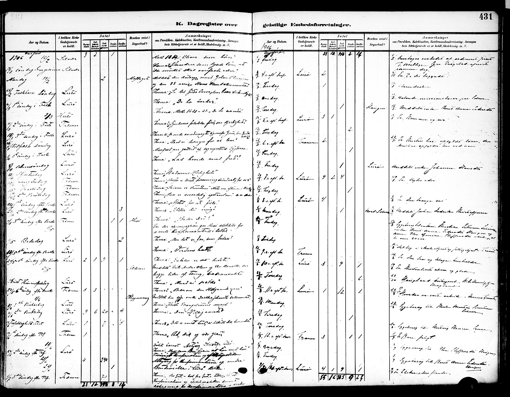 Ministerialprotokoller, klokkerbøker og fødselsregistre - Nordland, SAT/A-1459/839/L0569: Parish register (official) no. 839A06, 1903-1922, p. 431