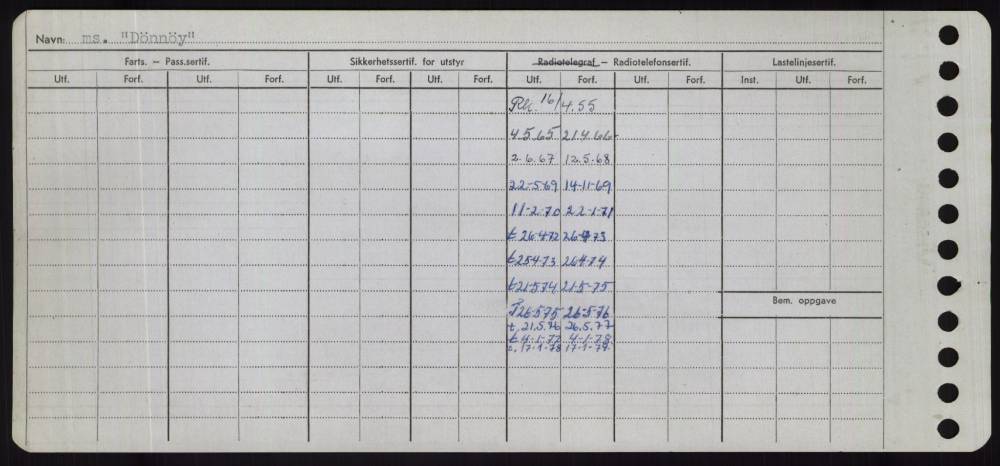 Sjøfartsdirektoratet med forløpere, Skipsmålingen, AV/RA-S-1627/H/Hd/L0008: Fartøy, C-D, p. 770