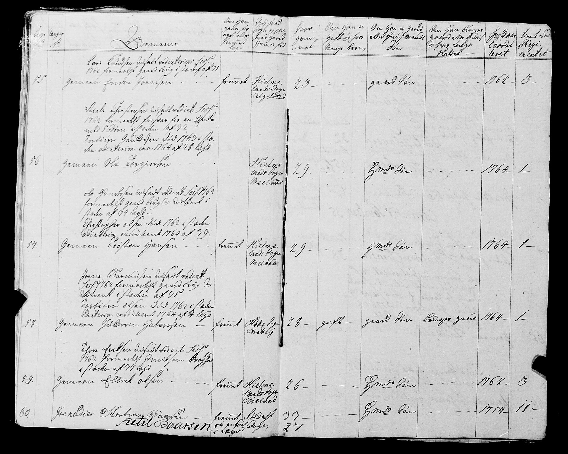 Fylkesmannen i Rogaland, AV/SAST-A-101928/99/3/325/325CA, 1655-1832, p. 7318