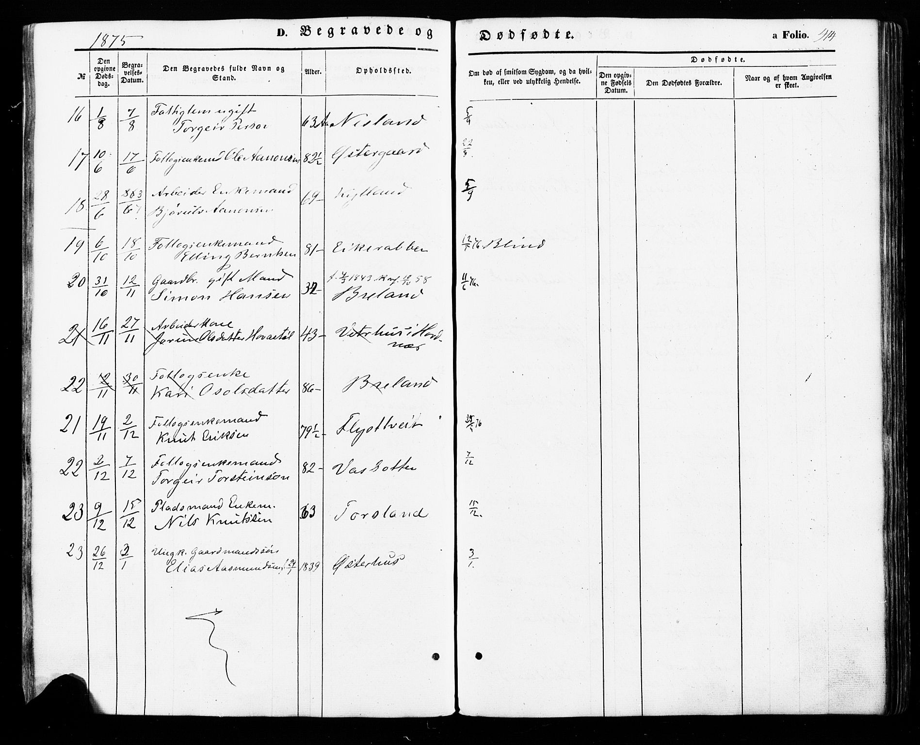 Åseral sokneprestkontor, AV/SAK-1111-0051/F/Fa/L0002: Parish register (official) no. A 2, 1854-1884, p. 414